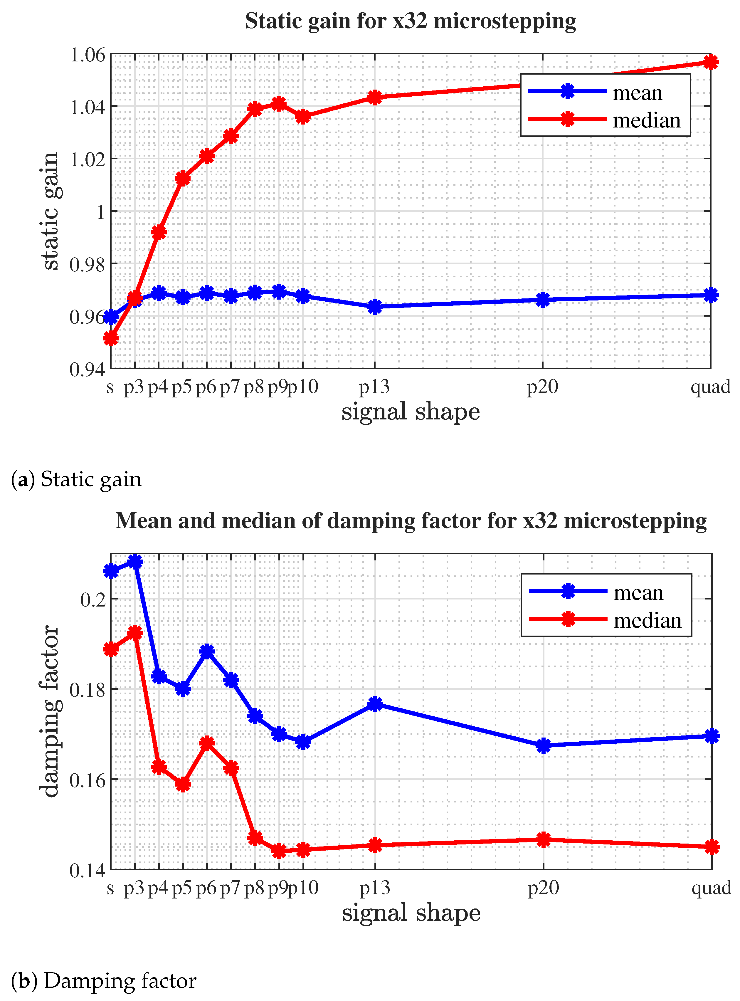 Energies 14 06107 g022
