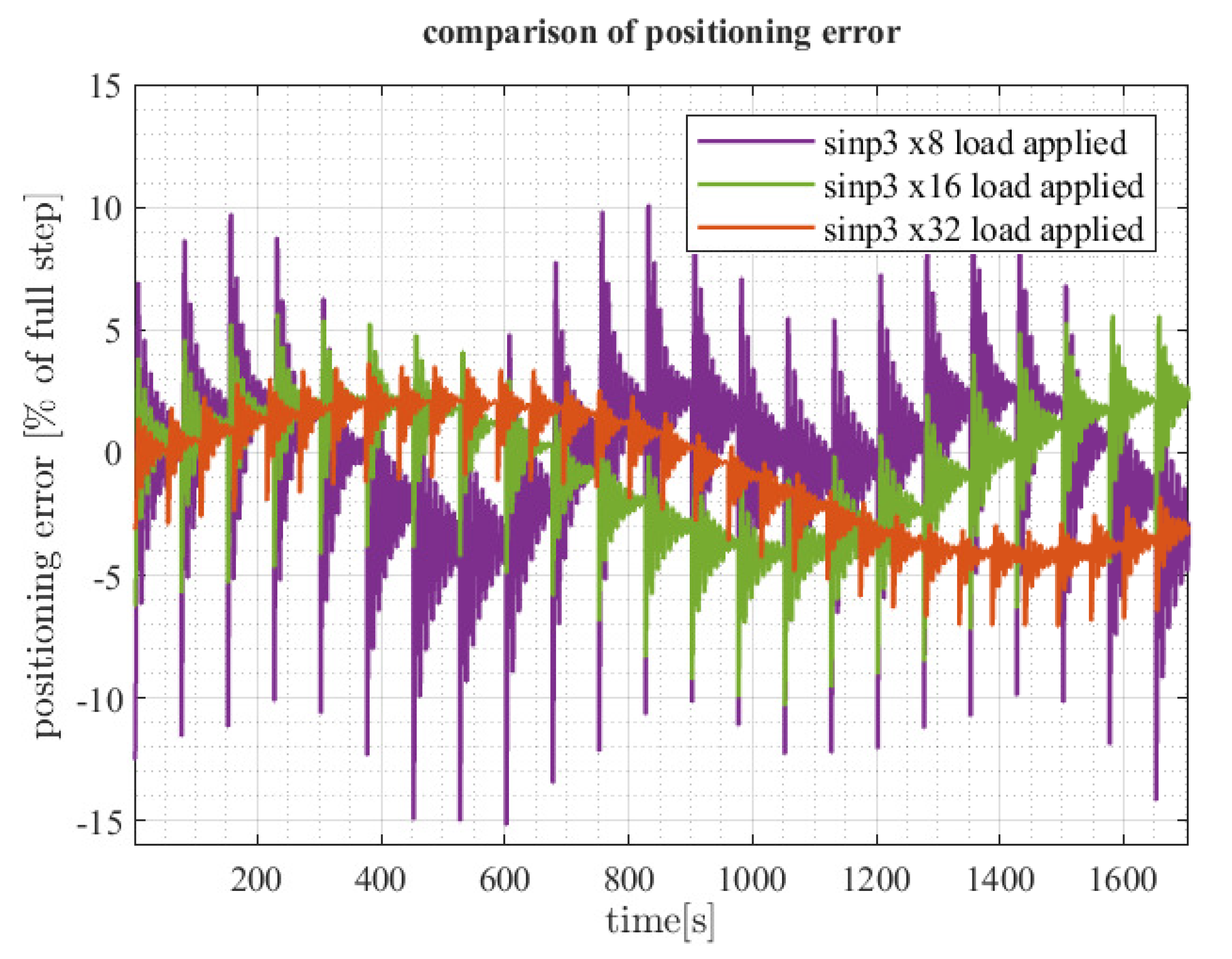 Energies 14 06107 g026