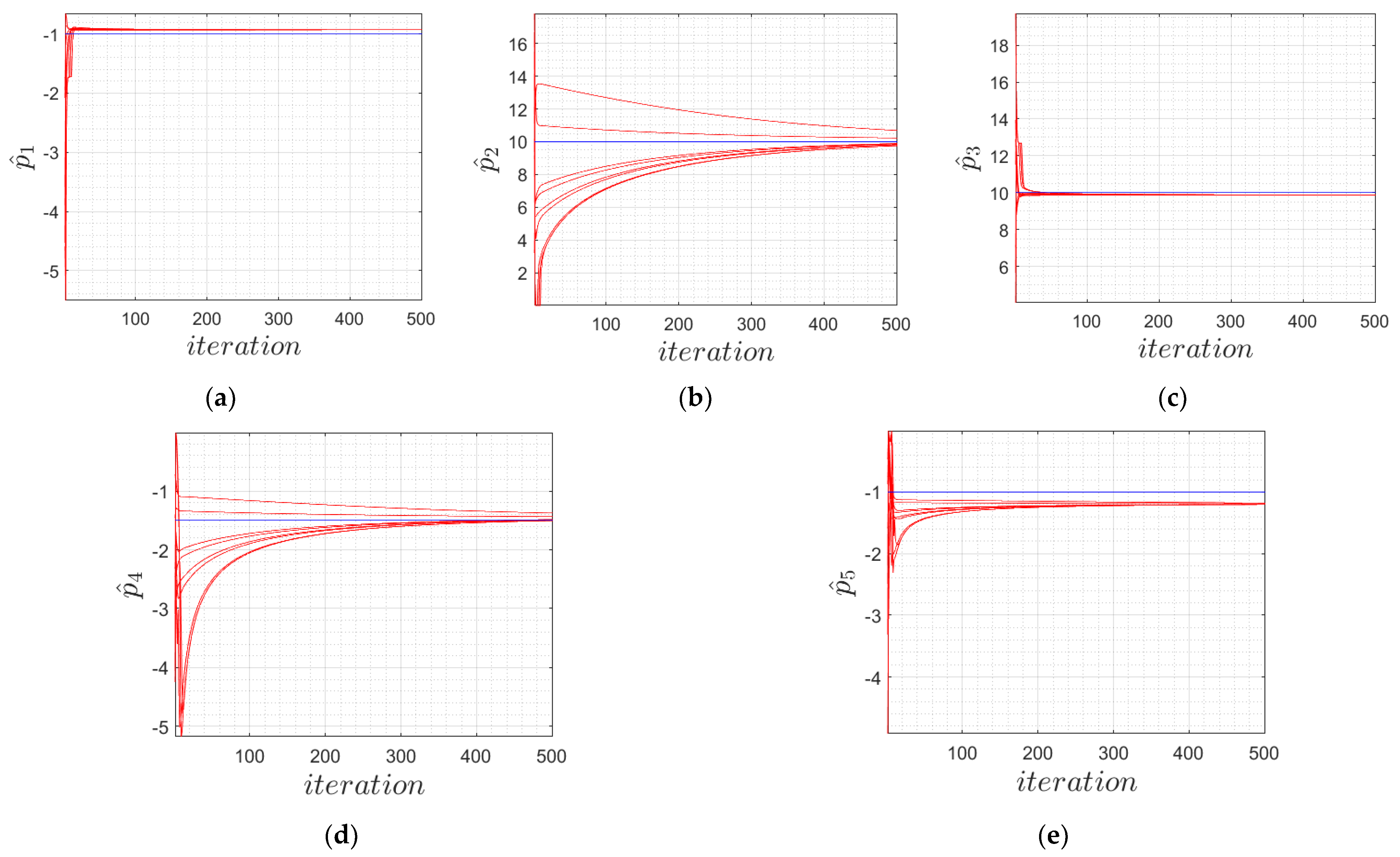 Energies 14 06108 g002
