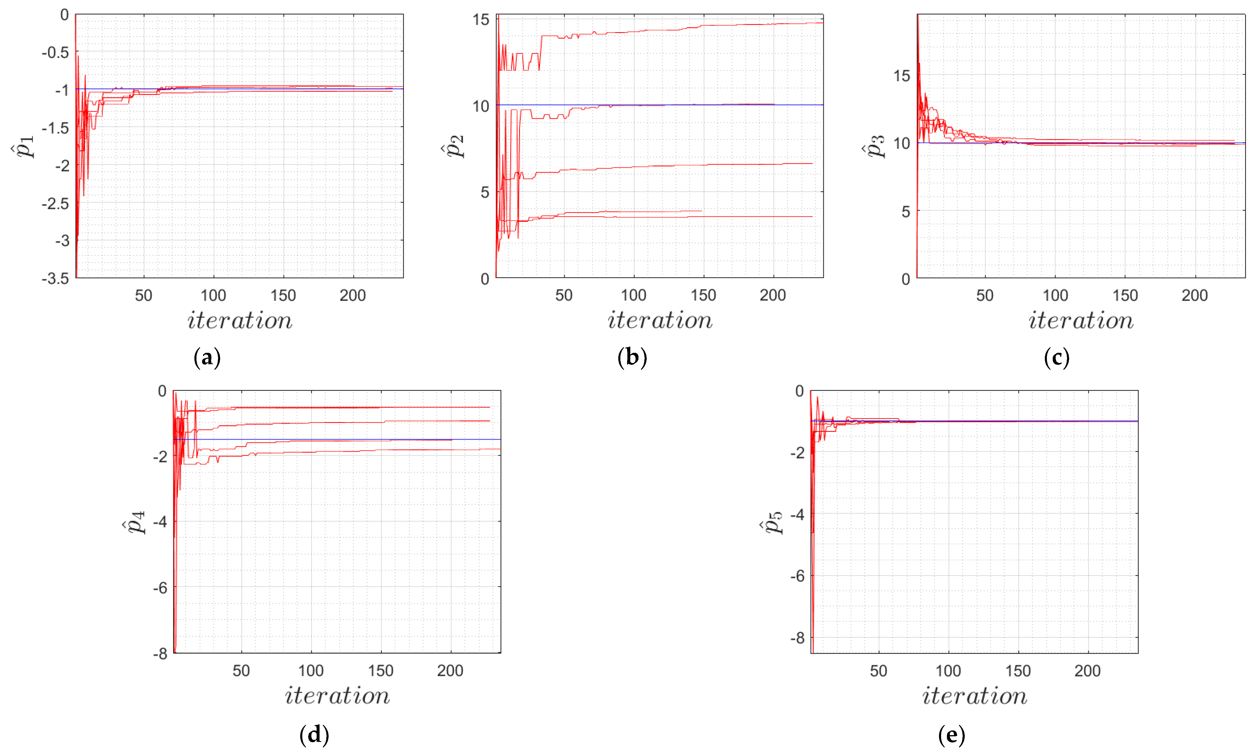 Energies 14 06108 g004