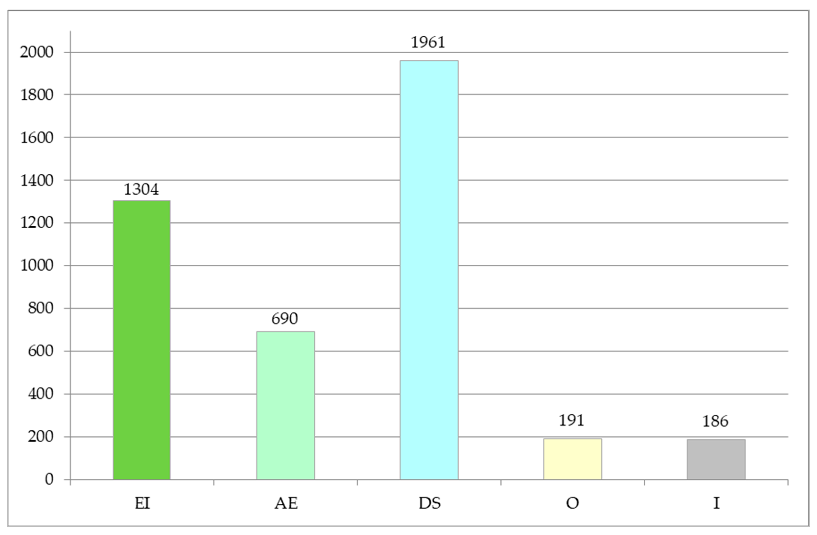 Energies 14 06109 g001 Energies 14 06109 g001