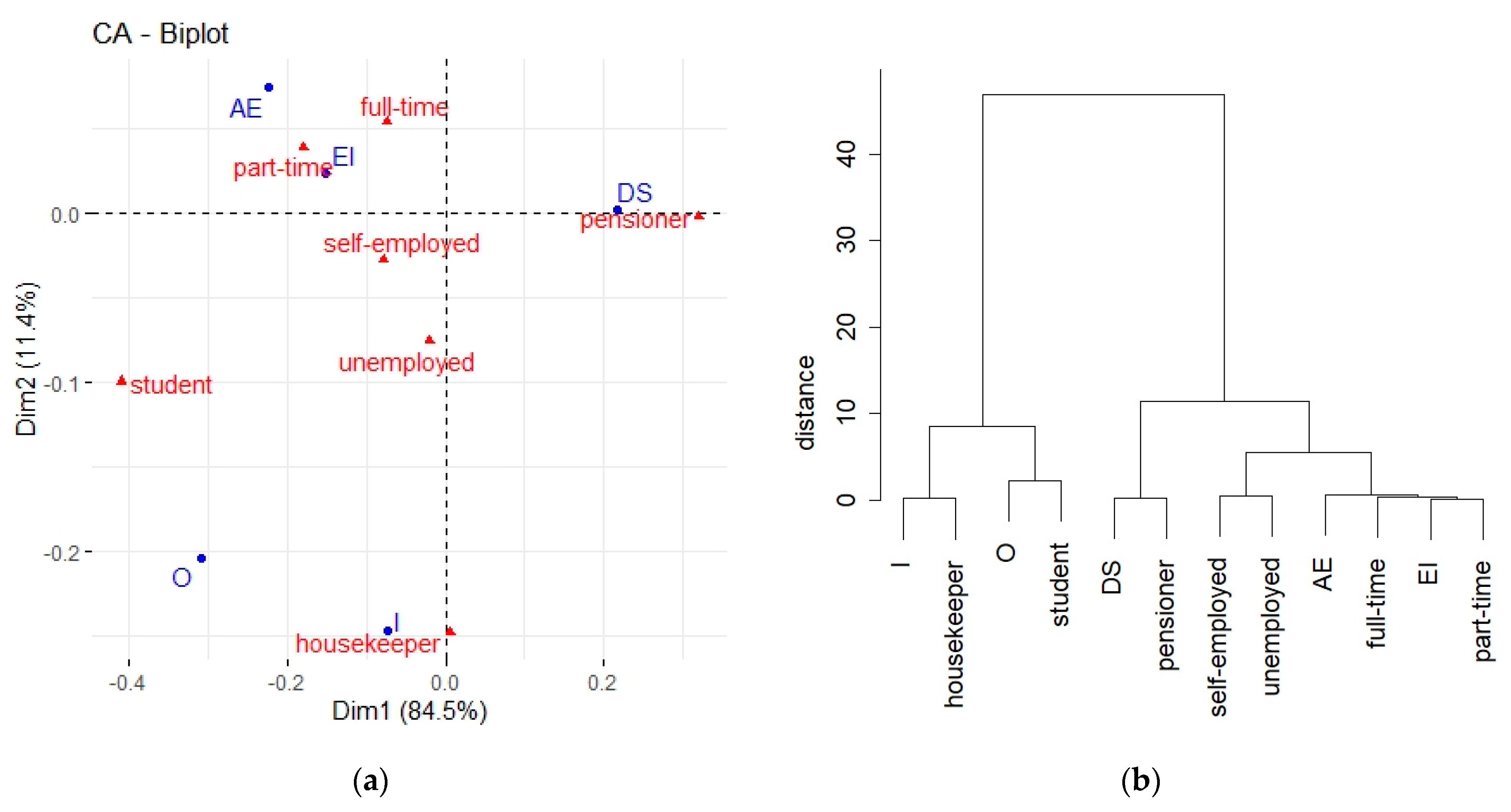 Energies 14 06109 g003 Energies 14 06109 g003