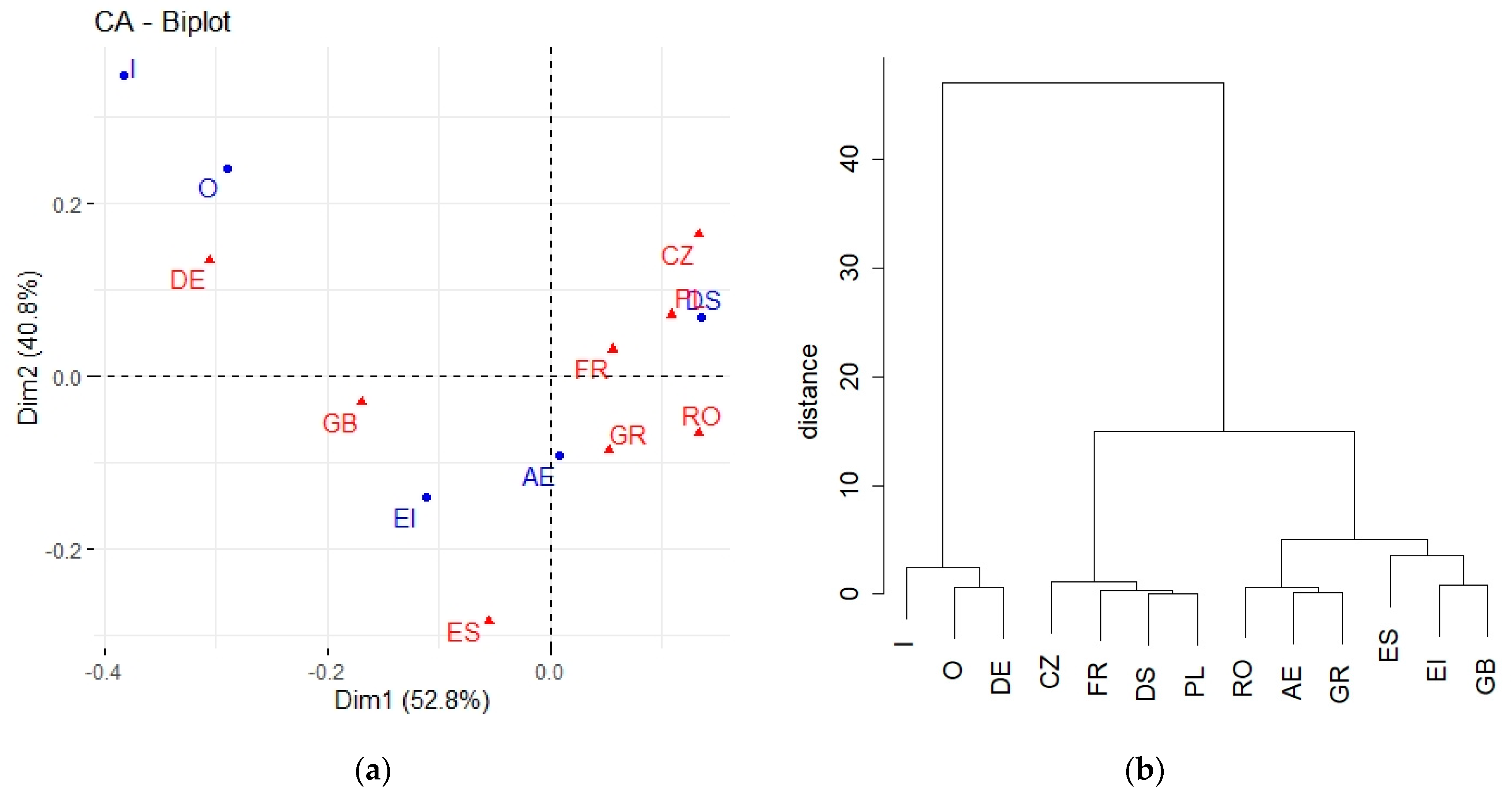 Energies 14 06109 g004 Energies 14 06109 g004