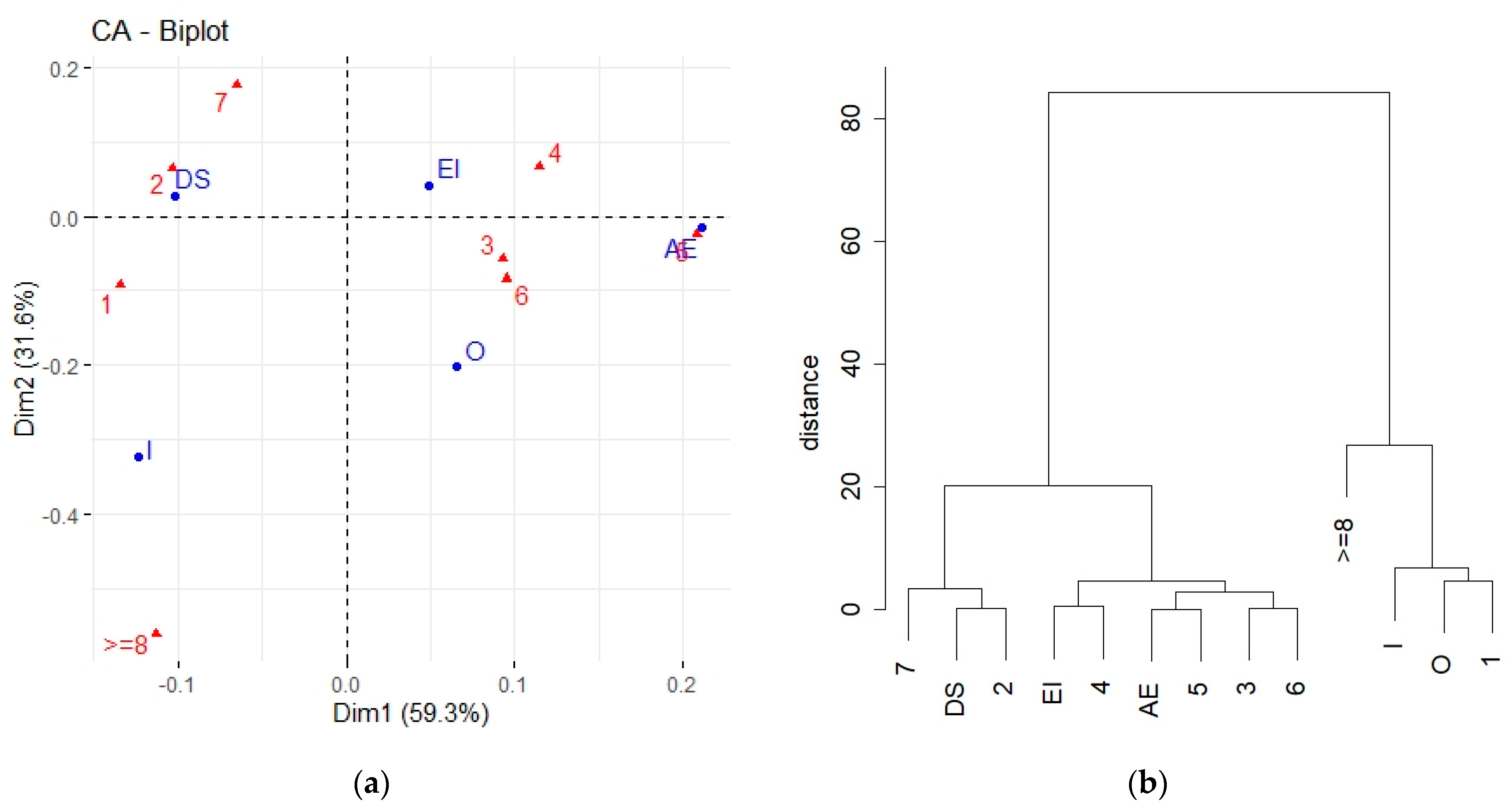 Energies 14 06109 g005 Energies 14 06109 g005