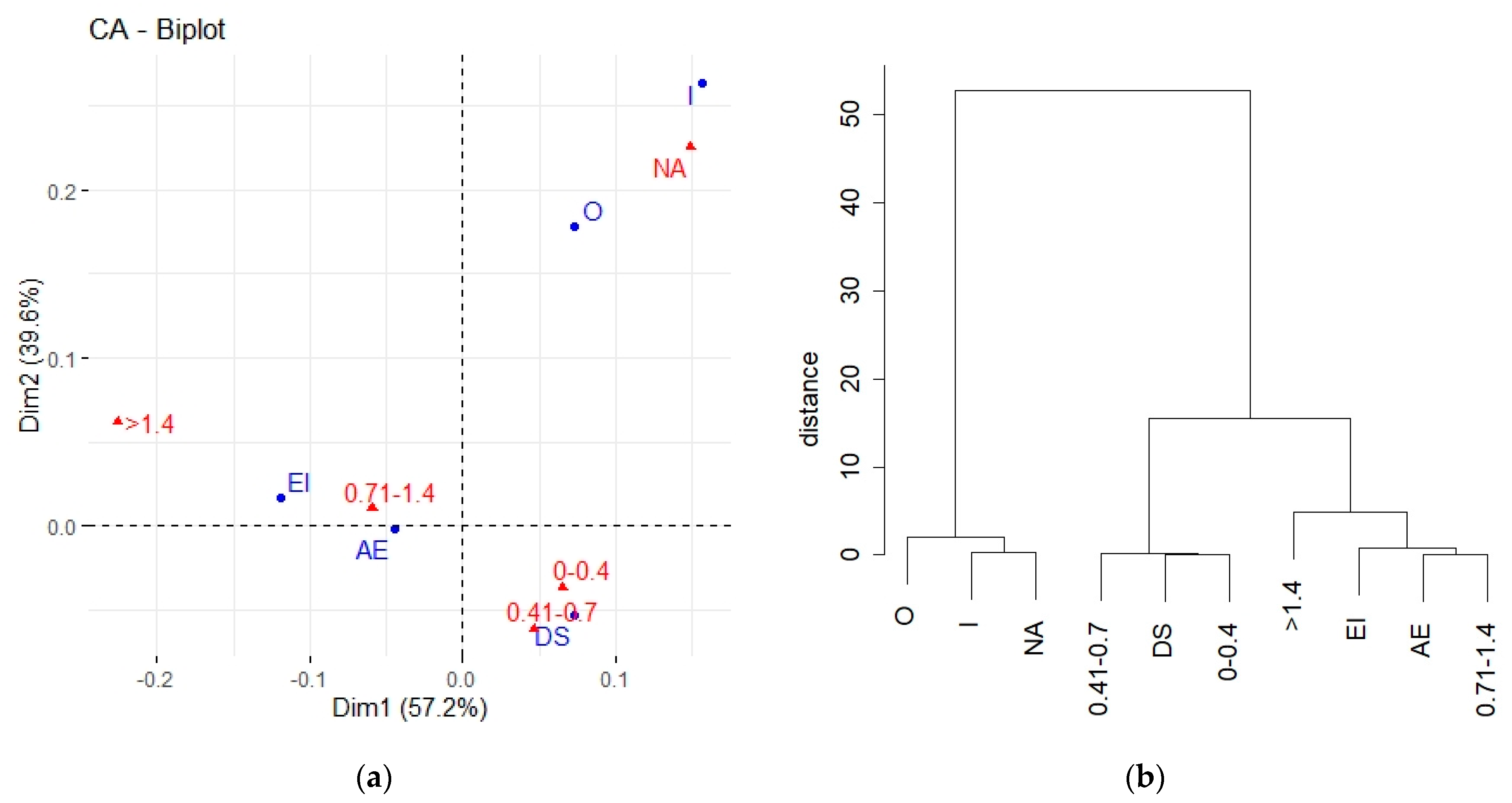 Energies 14 06109 g006 Energies 14 06109 g006