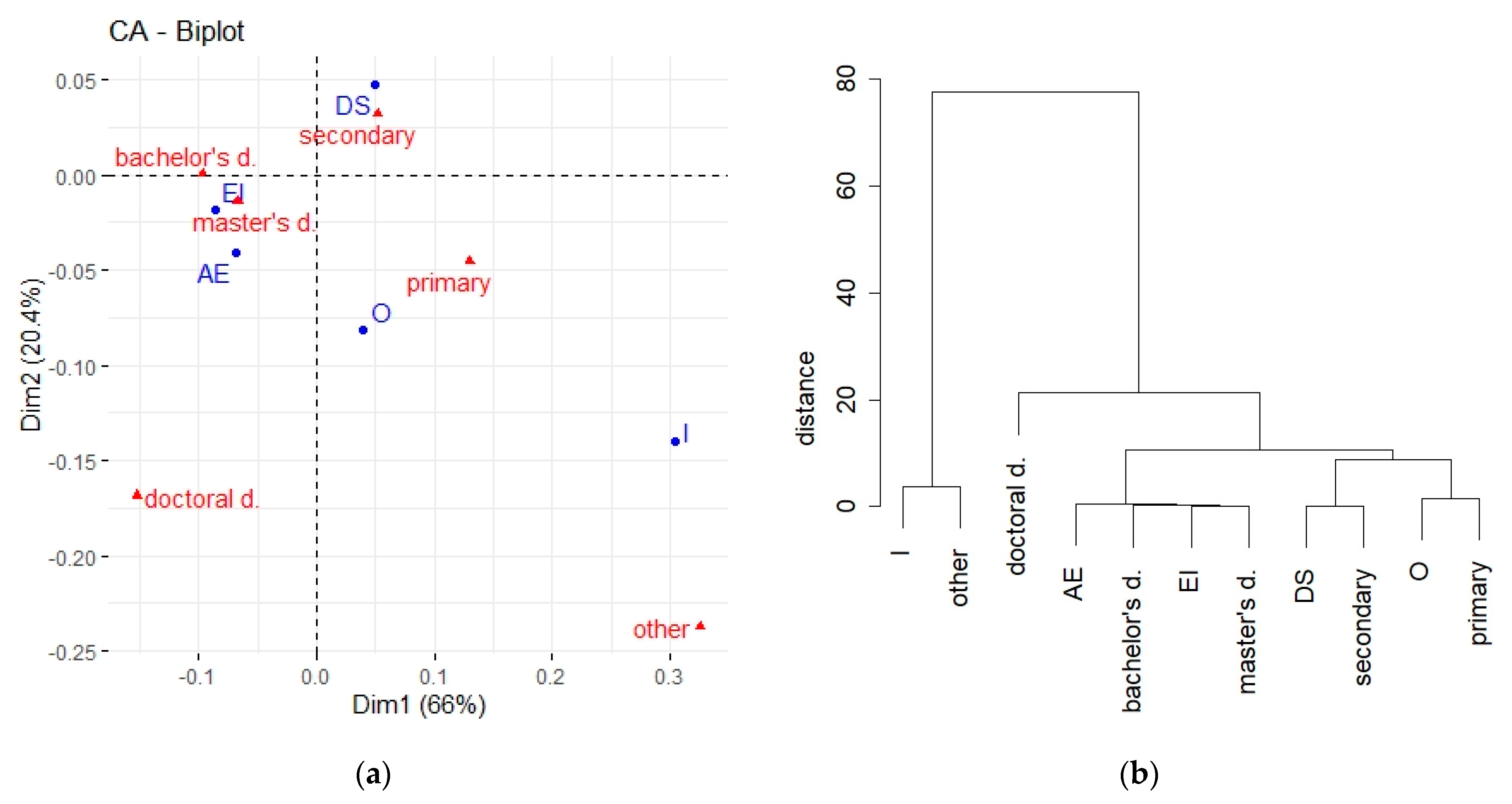 Energies 14 06109 g007 Energies 14 06109 g007