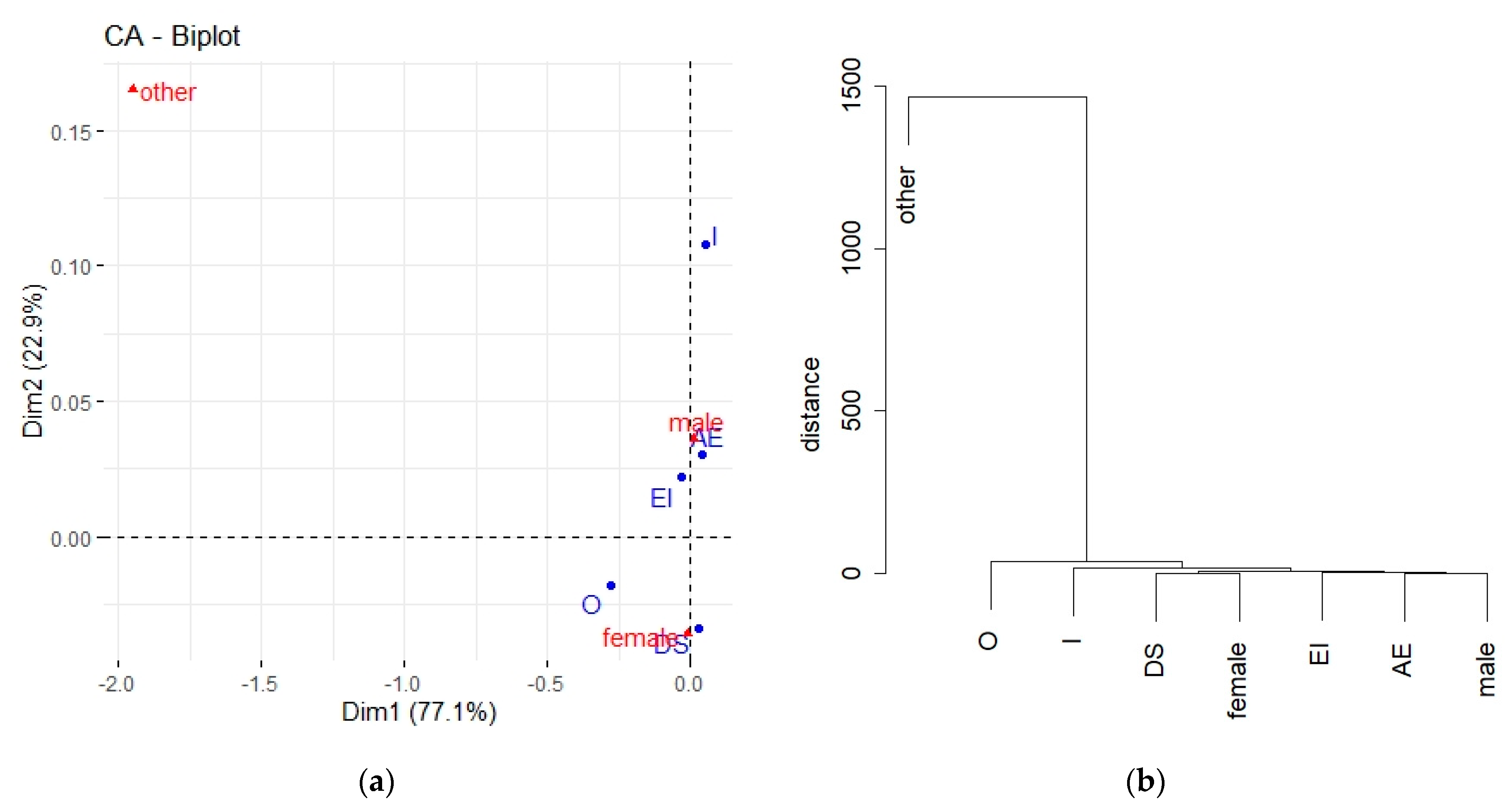Energies 14 06109 g008 Energies 14 06109 g008