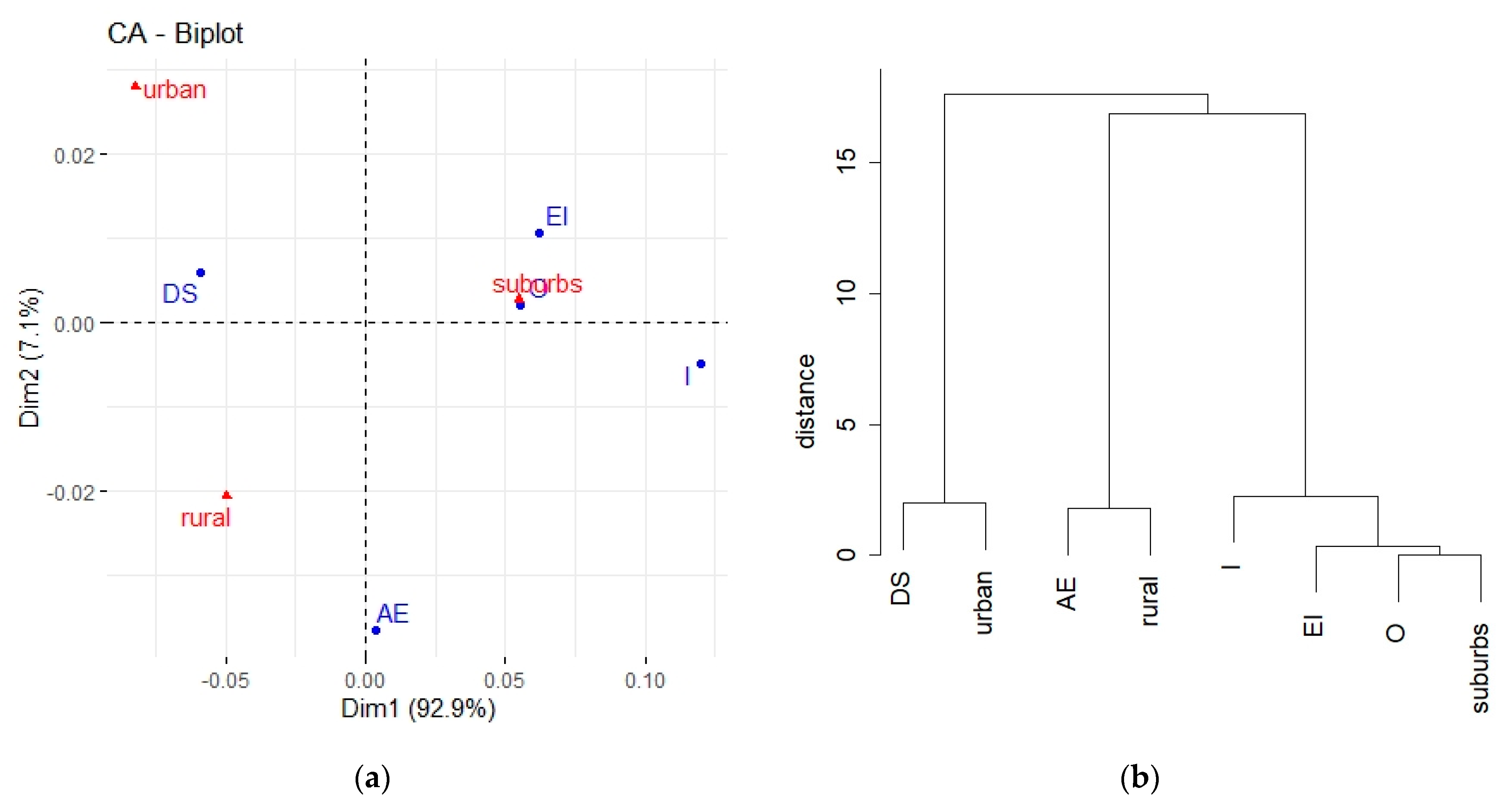 Energies 14 06109 g009 Energies 14 06109 g009