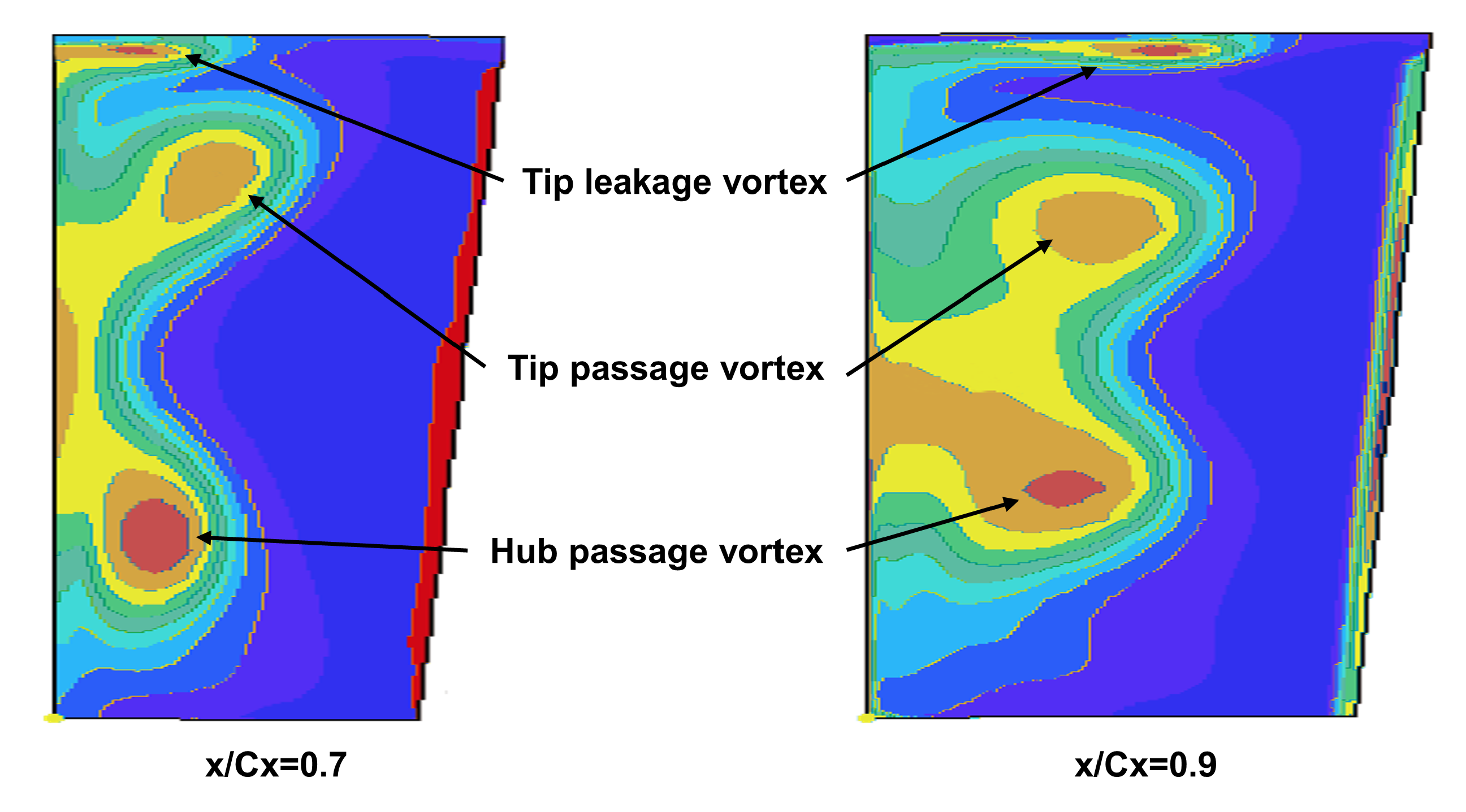 Energies 14 06112 g006 550