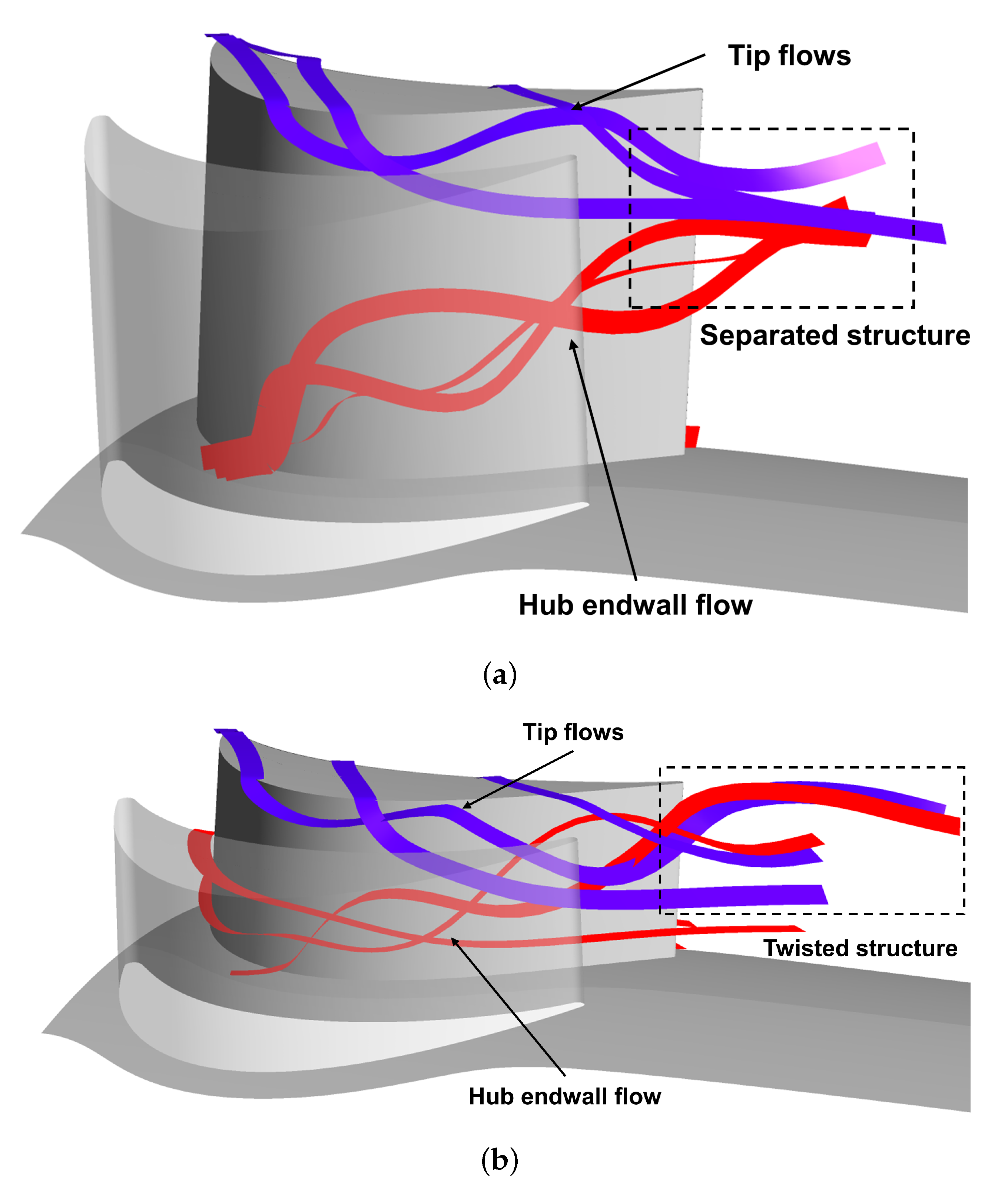 Energies 14 06112 g007 550