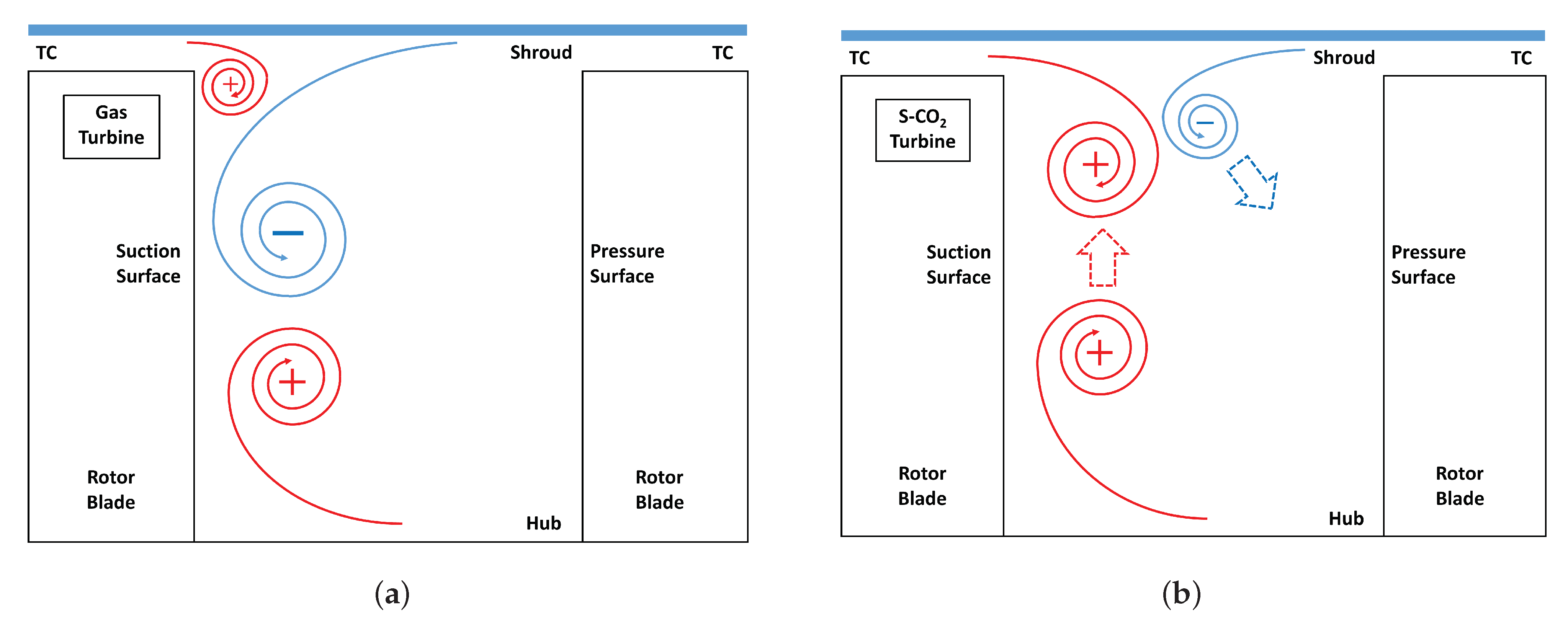 Energies 14 06112 g009 550