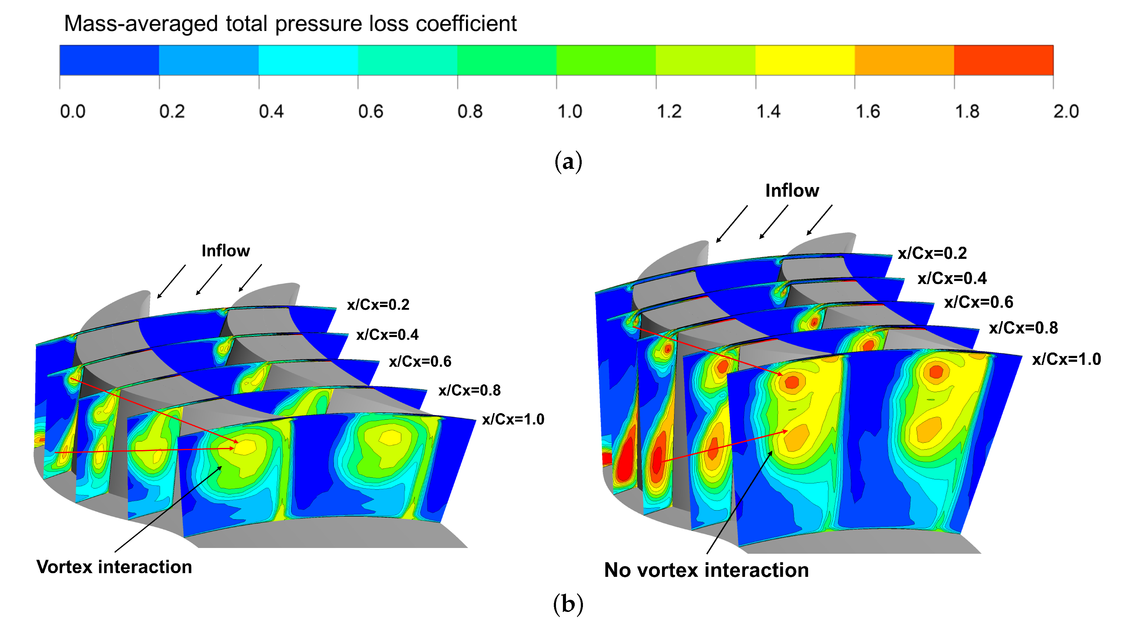 Energies 14 06112 g010 550