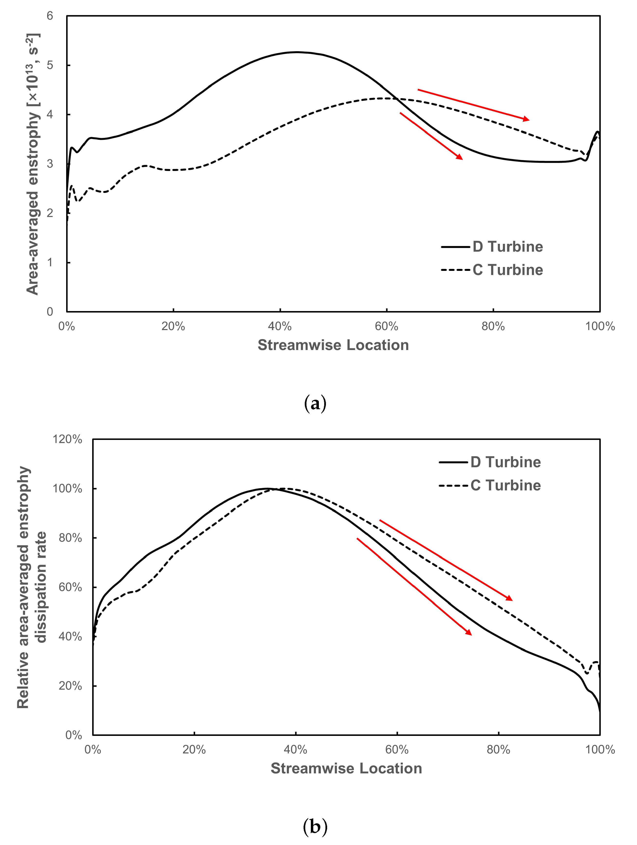 Energies 14 06112 g011 550
