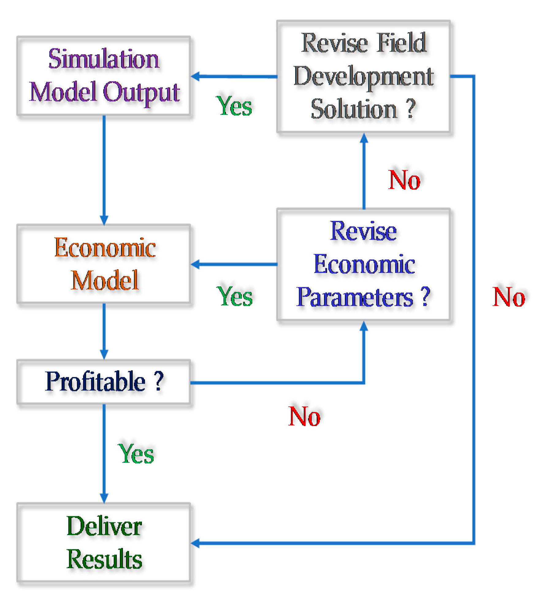 Energies 14 06119 g004