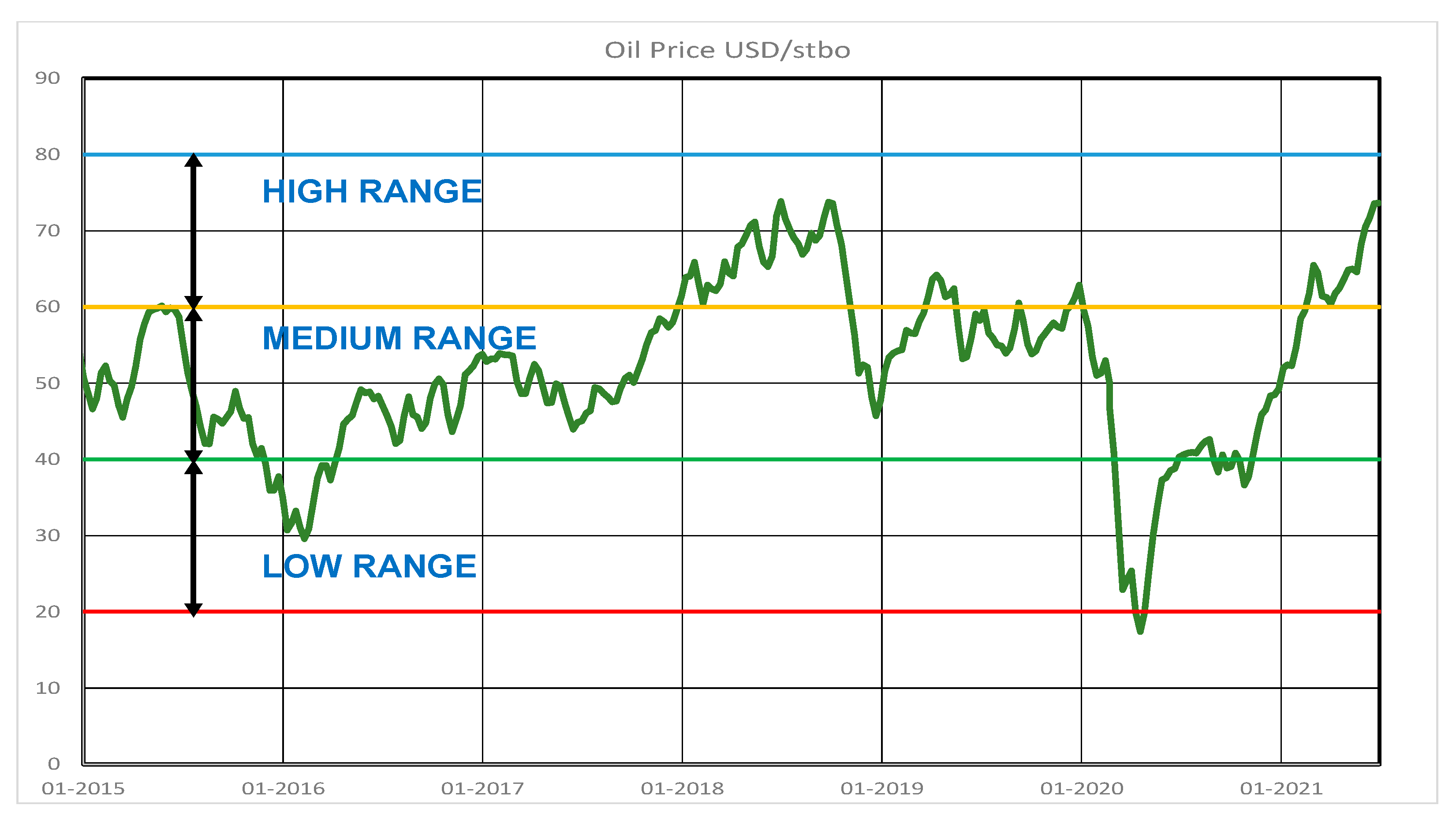 Energies 14 06119 g005