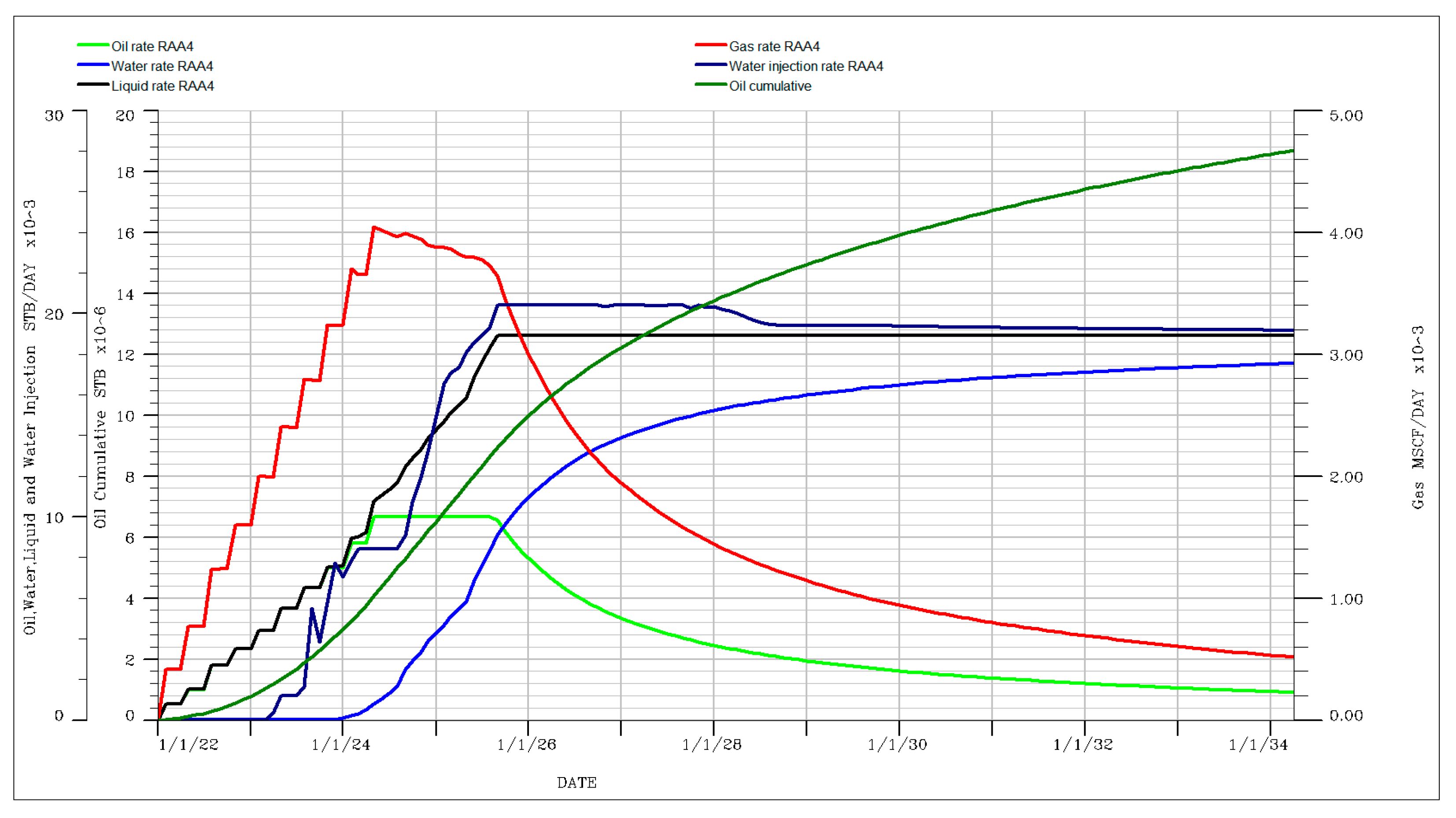 Energies 14 06119 g006