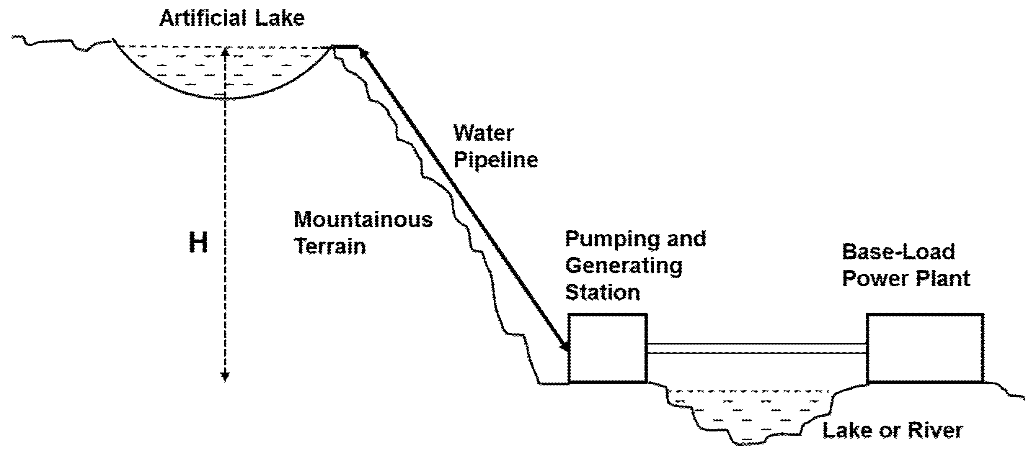 Energies 14 06121 g003