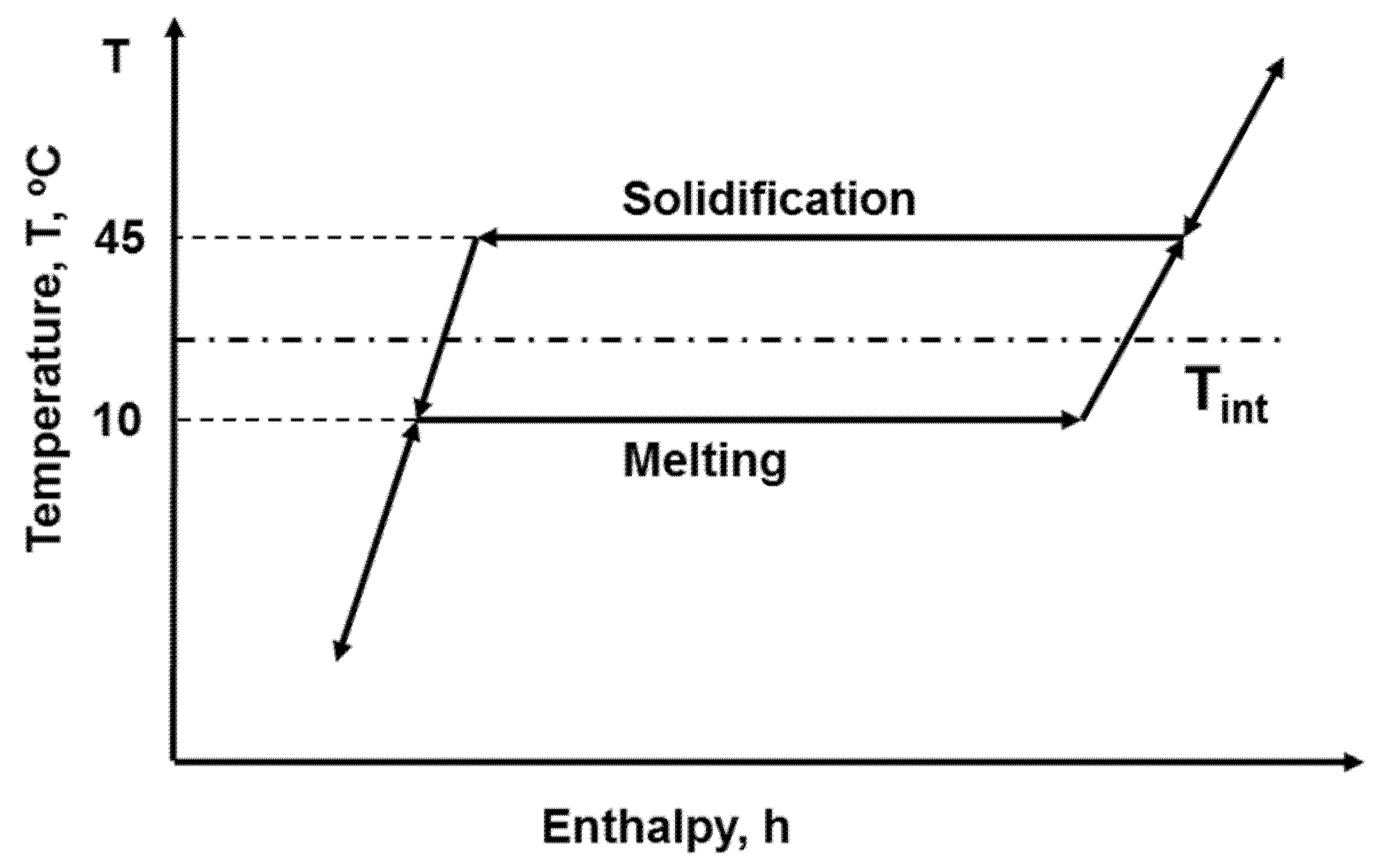 Energies 14 06121 g009