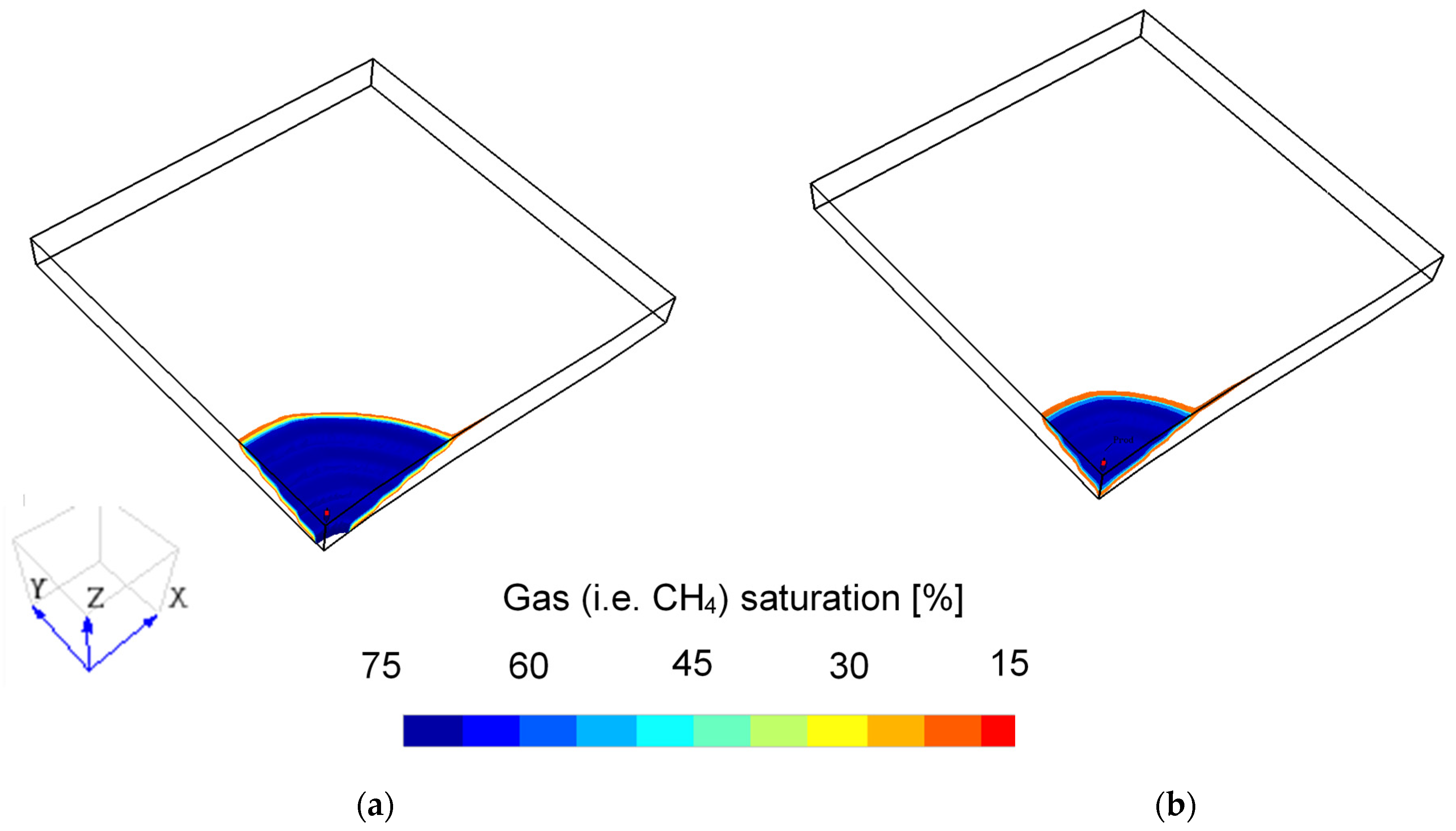 Energies 14 06122 g001 550