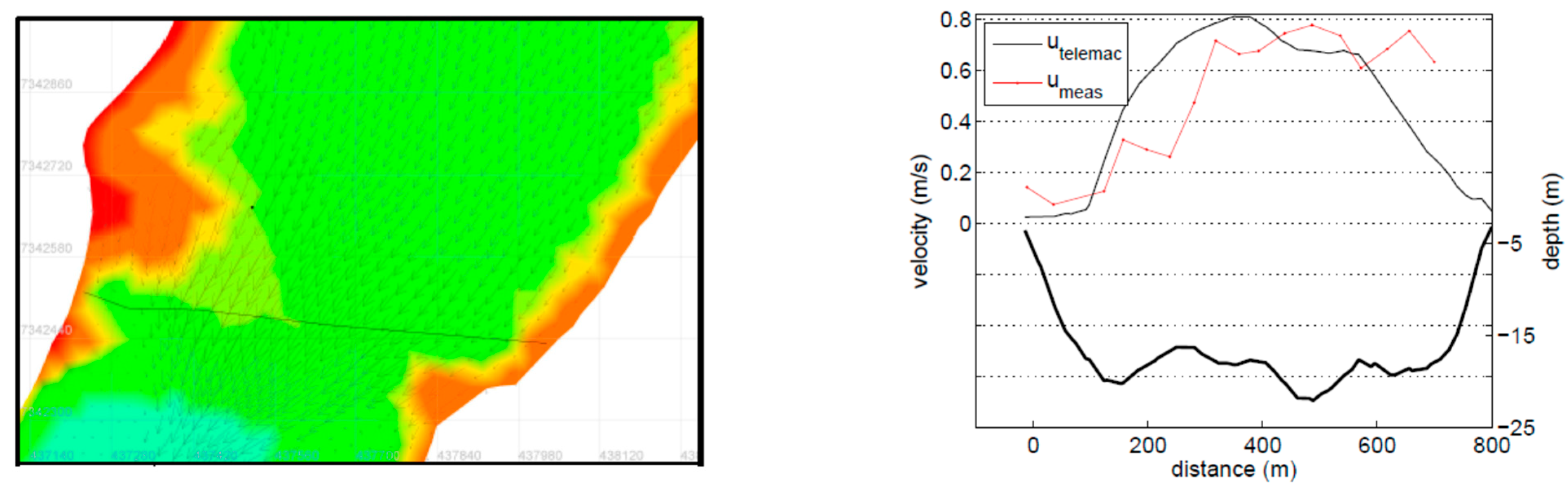 Energies 14 06123 g010