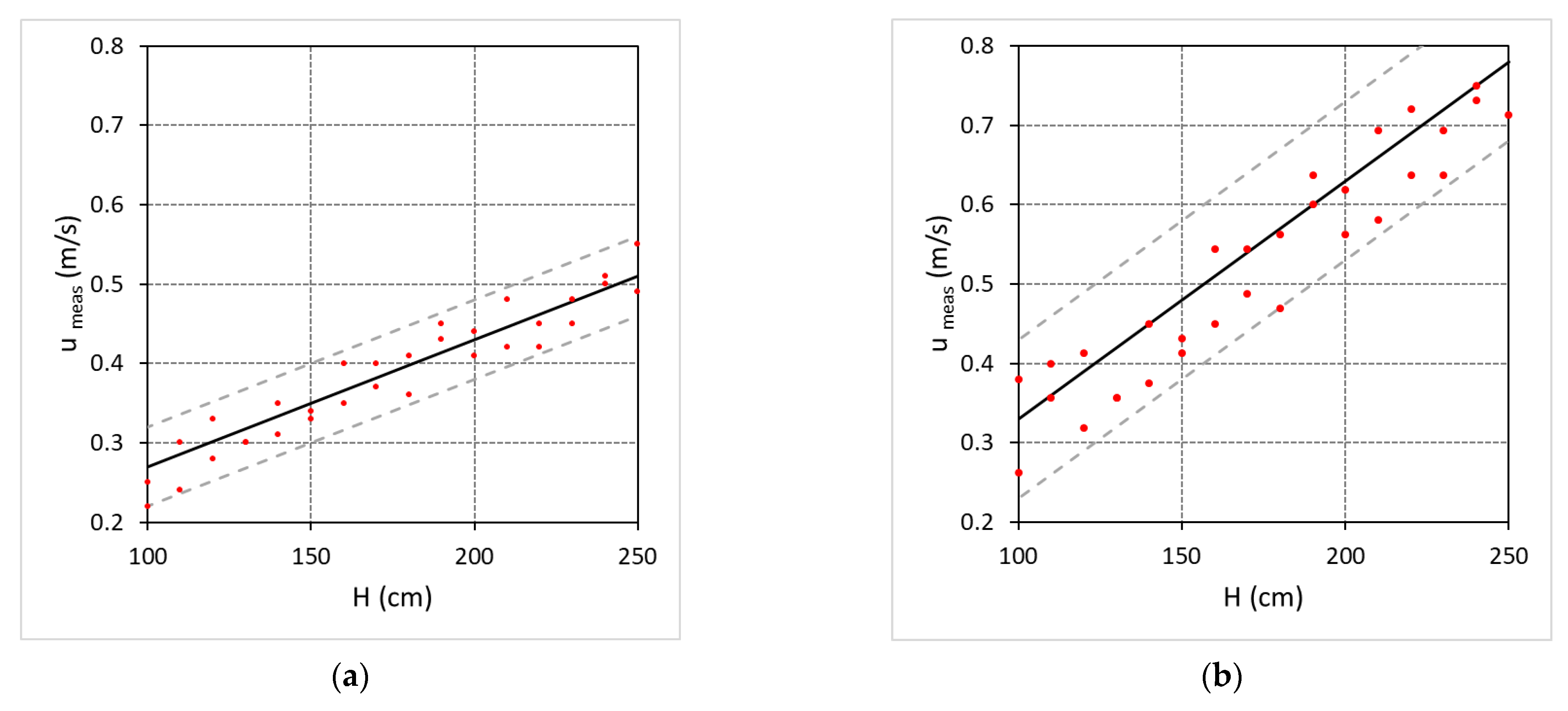 Energies 14 06123 g011