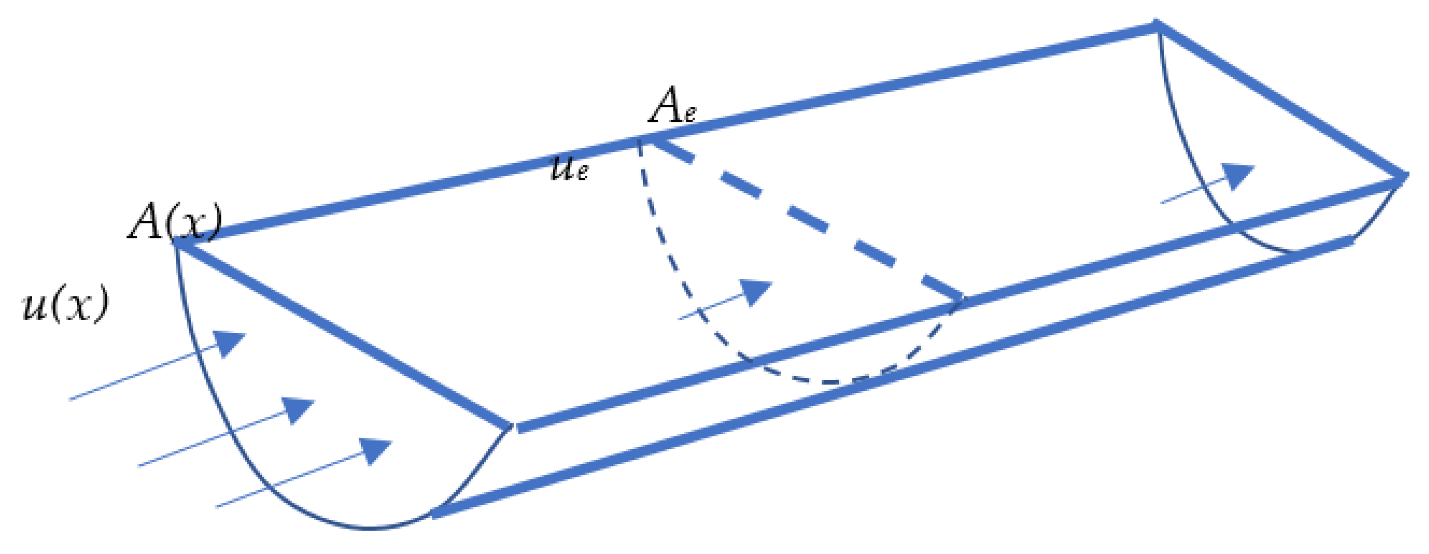 Energies 14 06123 g012