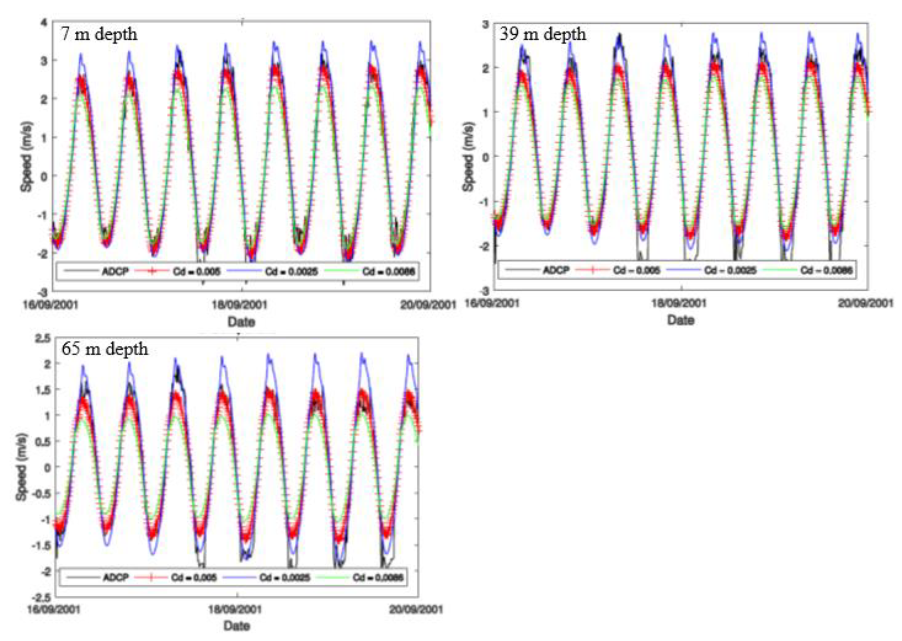 Energies 14 06123 g014