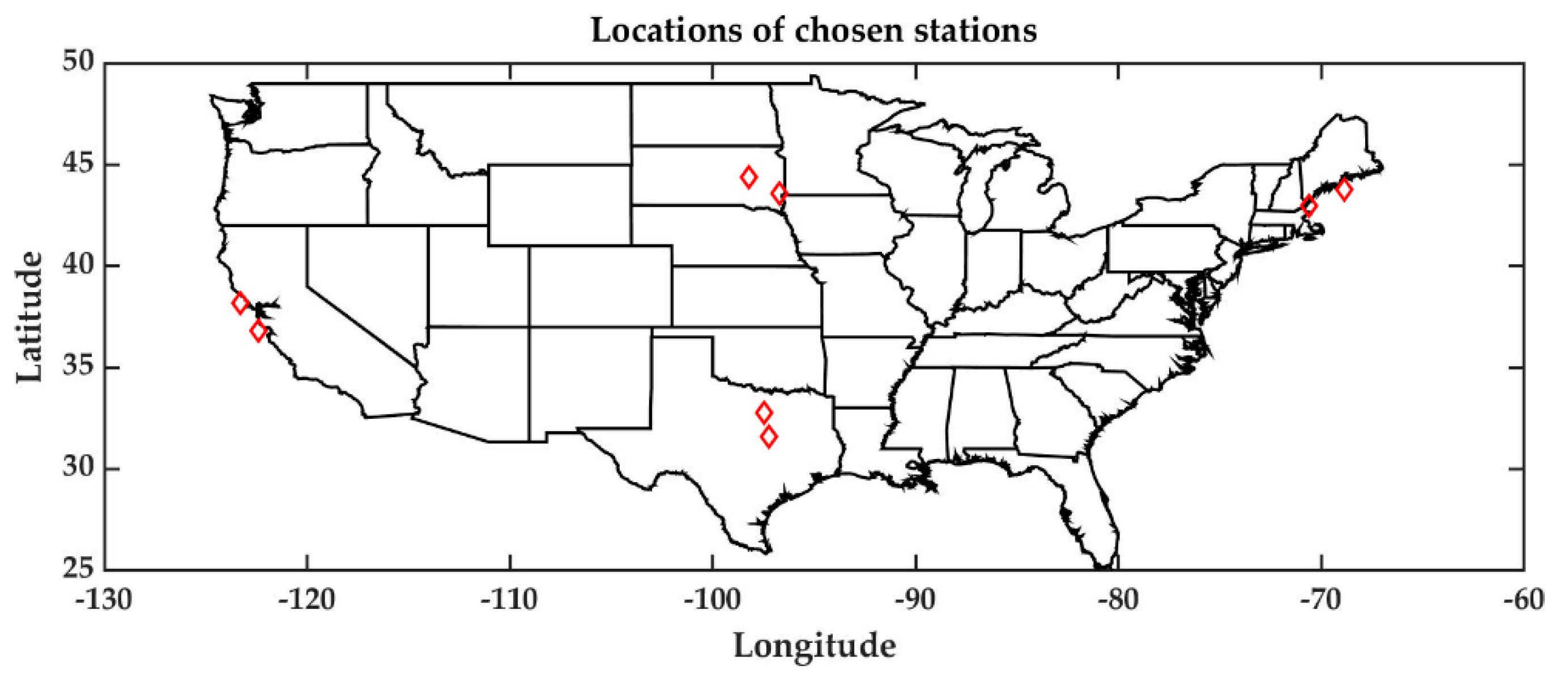 Energies 14 06127 g001