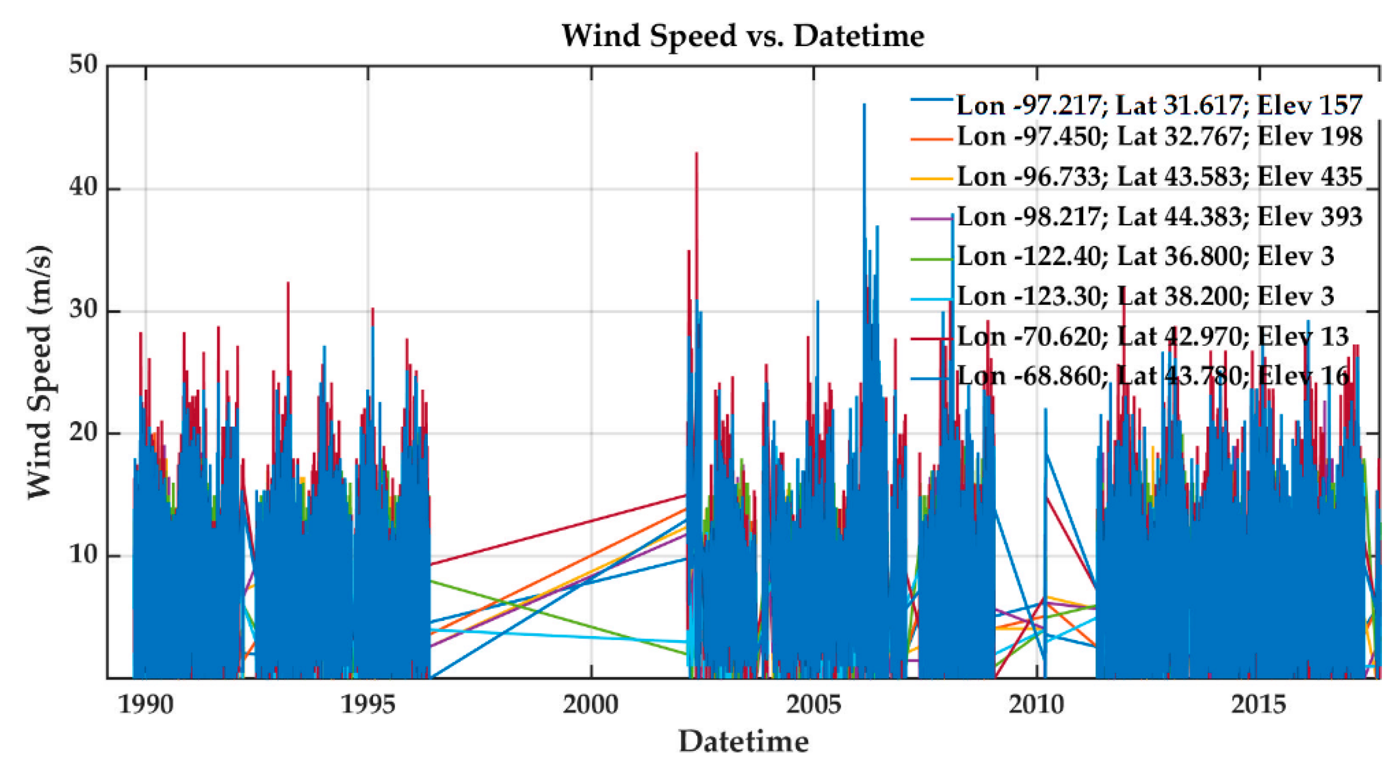 Energies 14 06127 g002