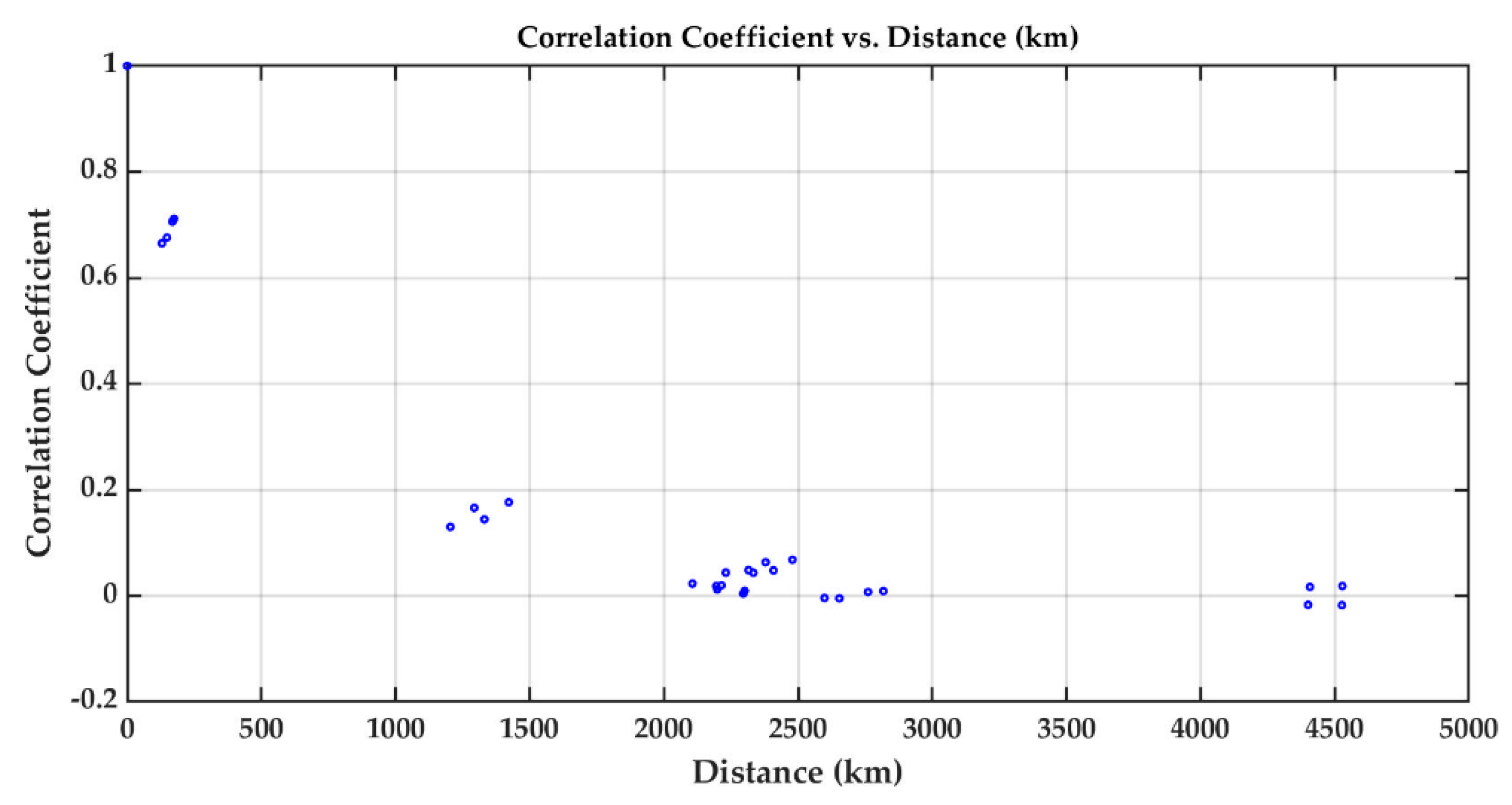 Energies 14 06127 g003