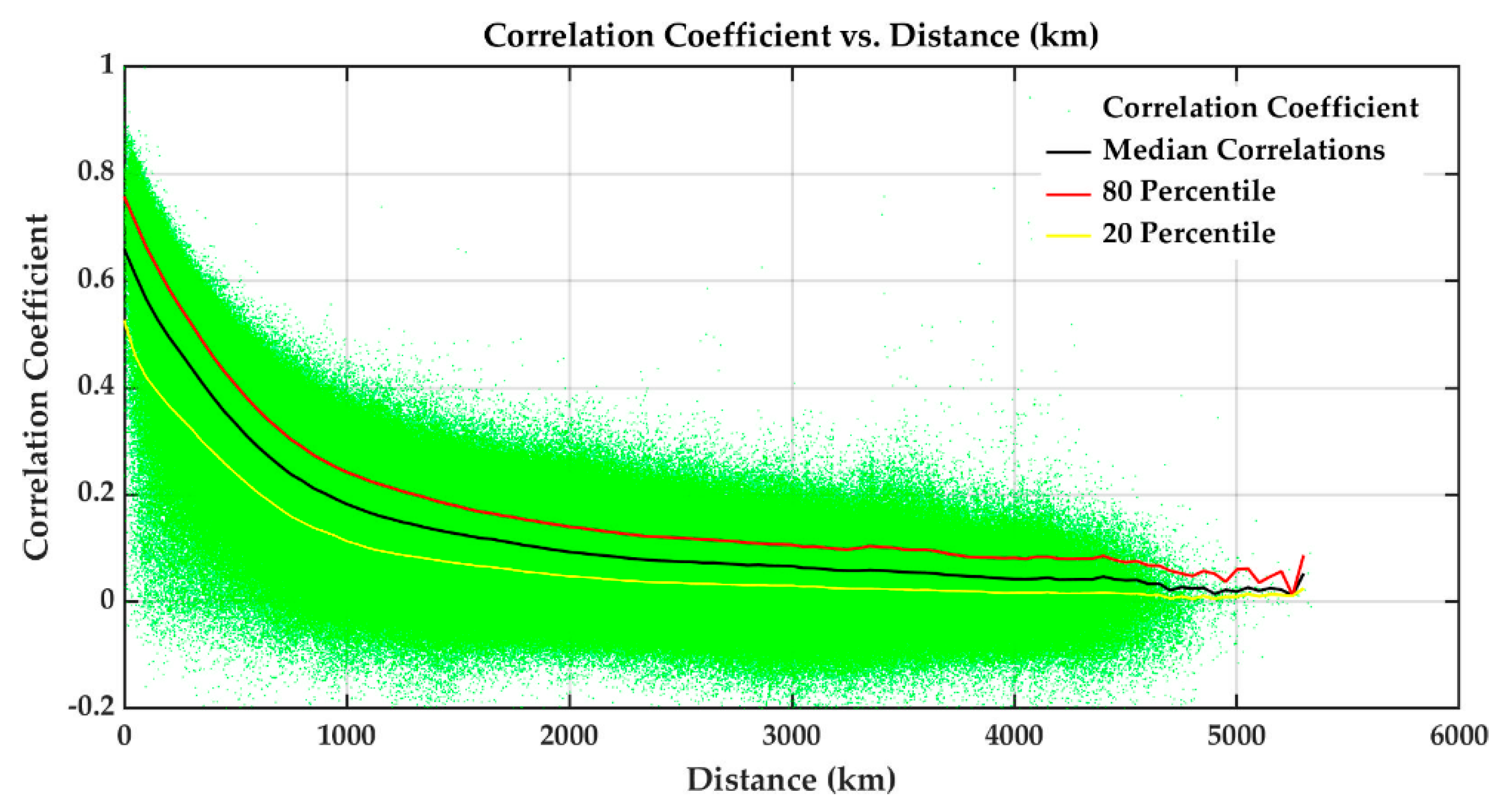 Energies 14 06127 g006
