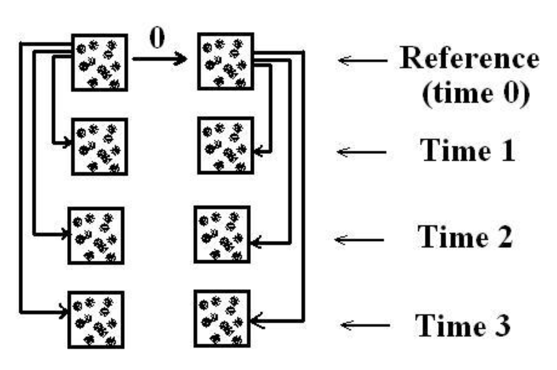 Energies 14 06129 g007