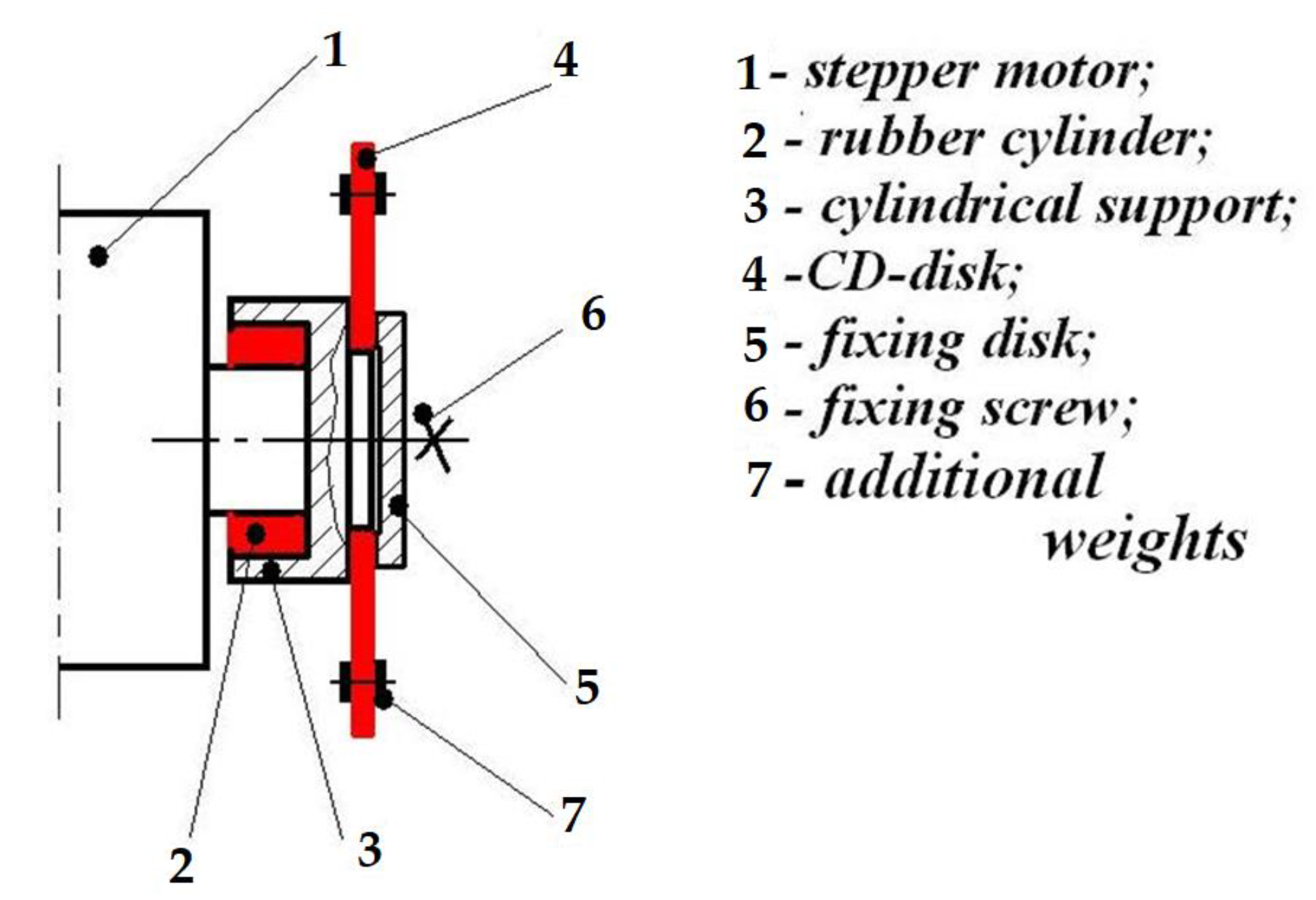 Energies 14 06129 g008