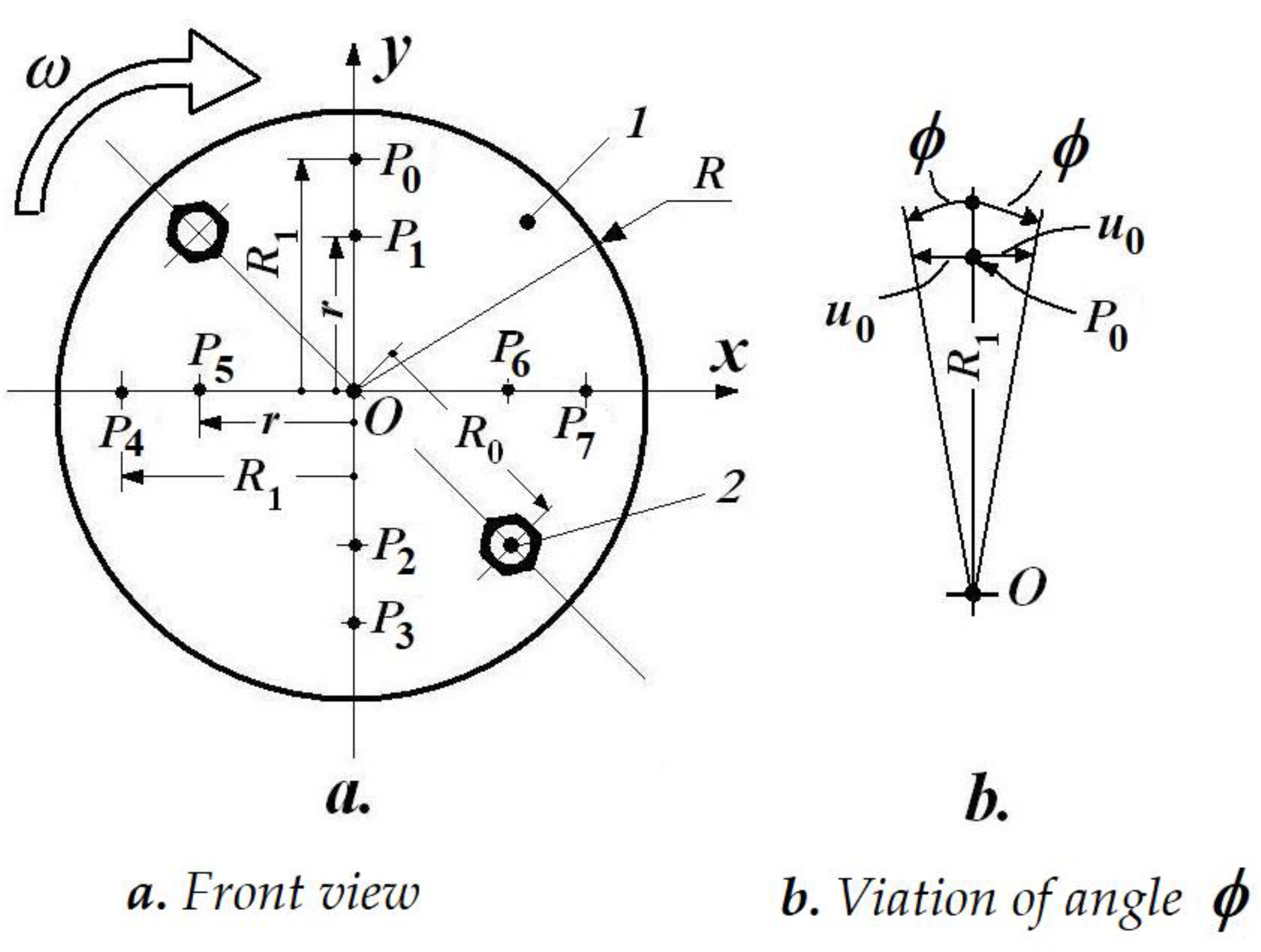Energies 14 06129 g011