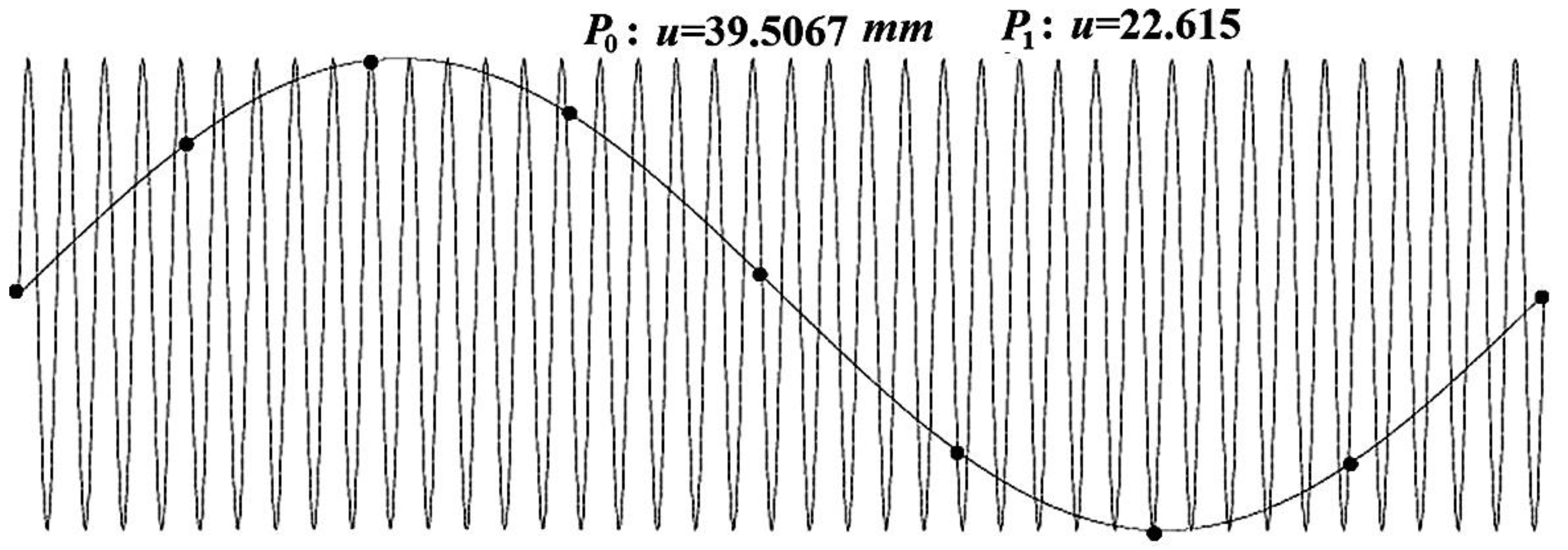 Energies 14 06129 g013