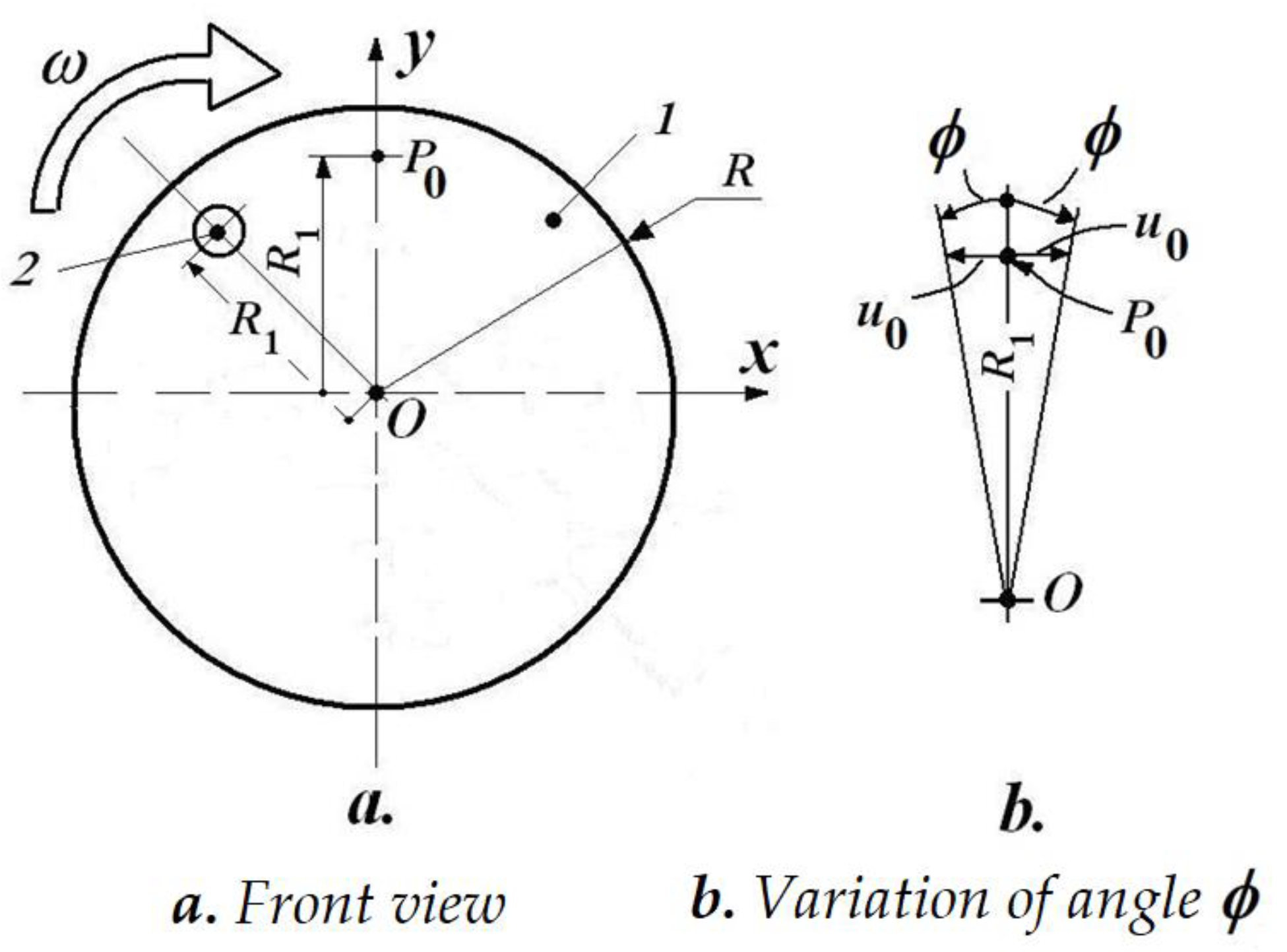 Energies 14 06129 g014