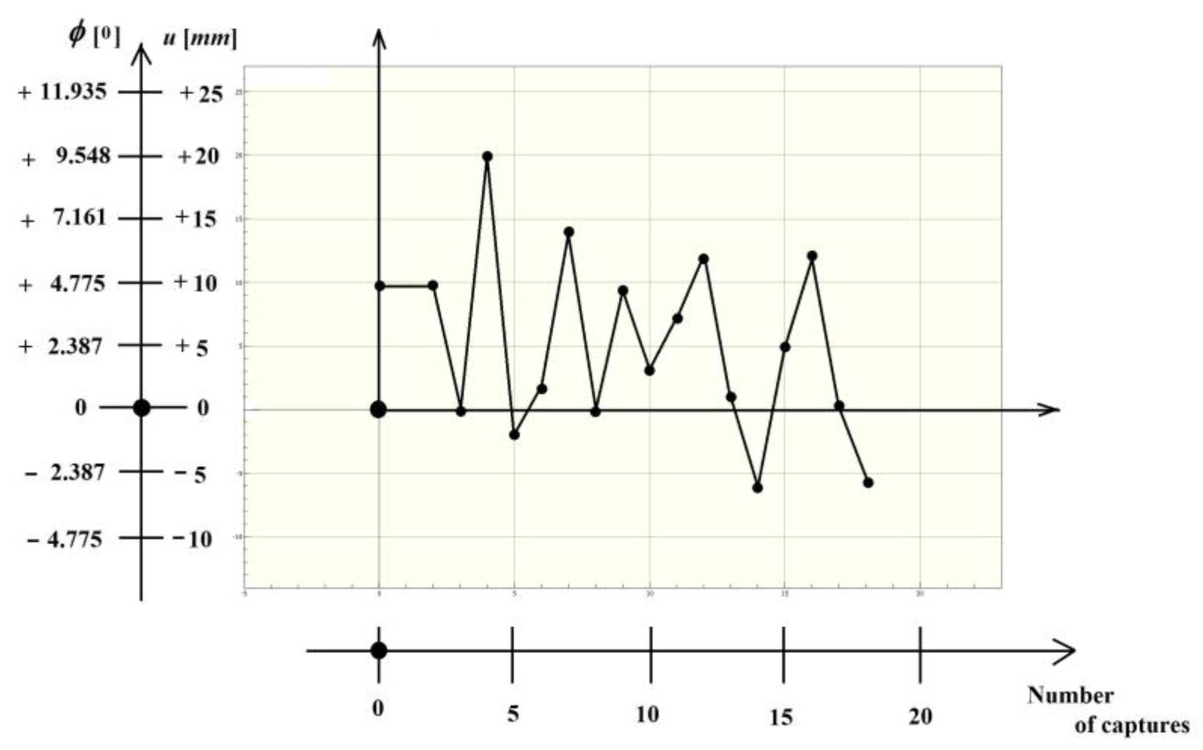 Energies 14 06129 g017