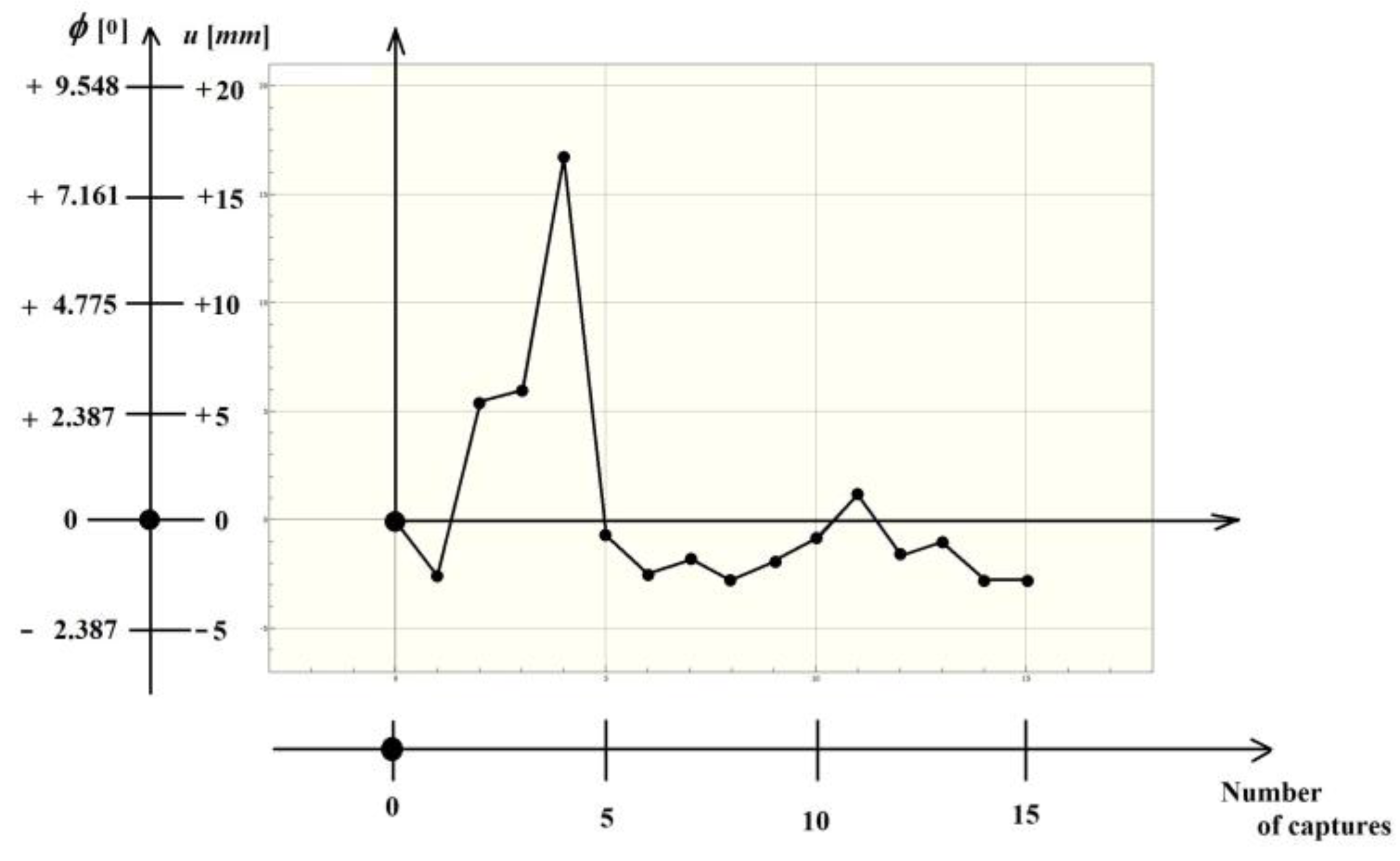 Energies 14 06129 g019