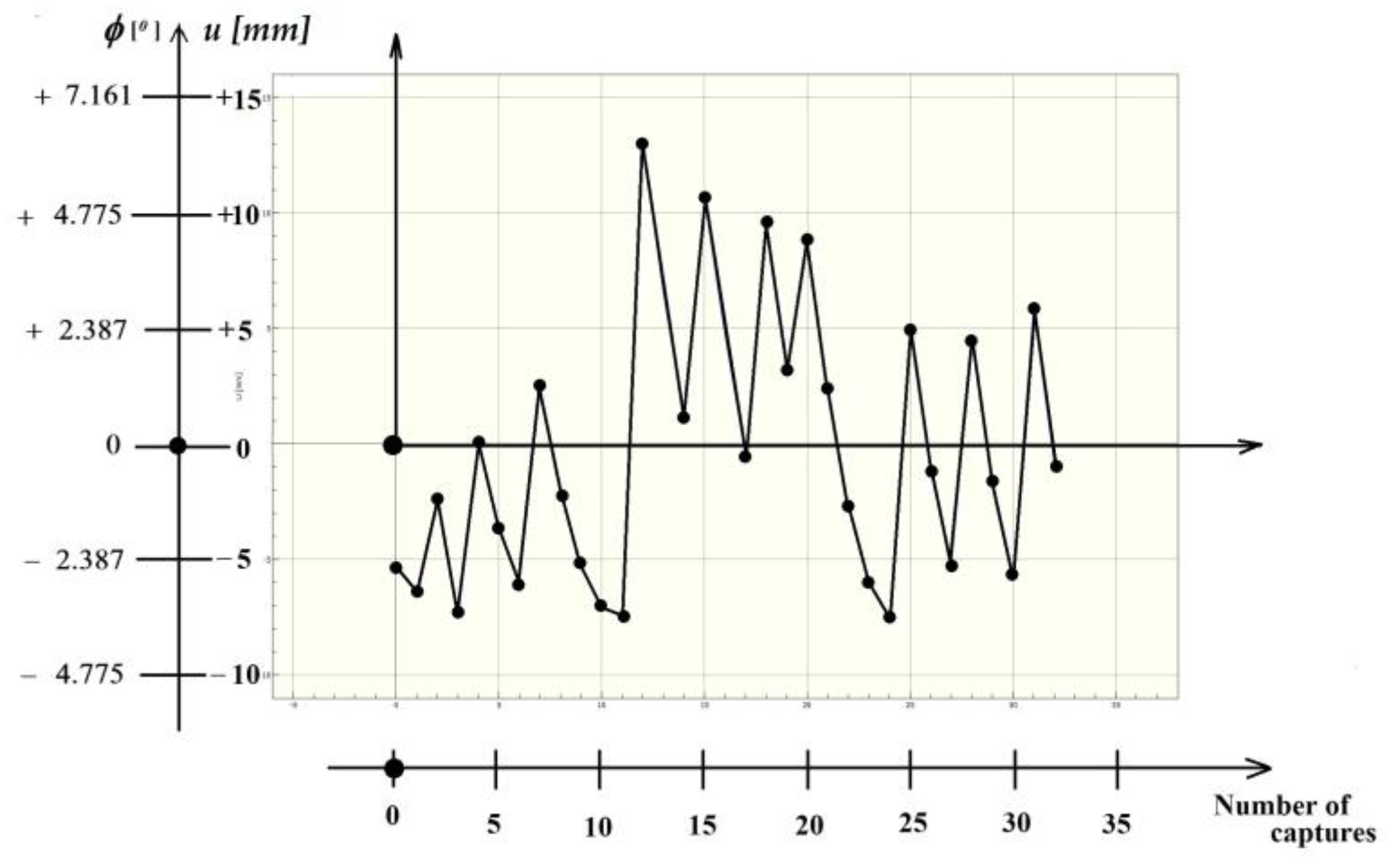 Energies 14 06129 g021