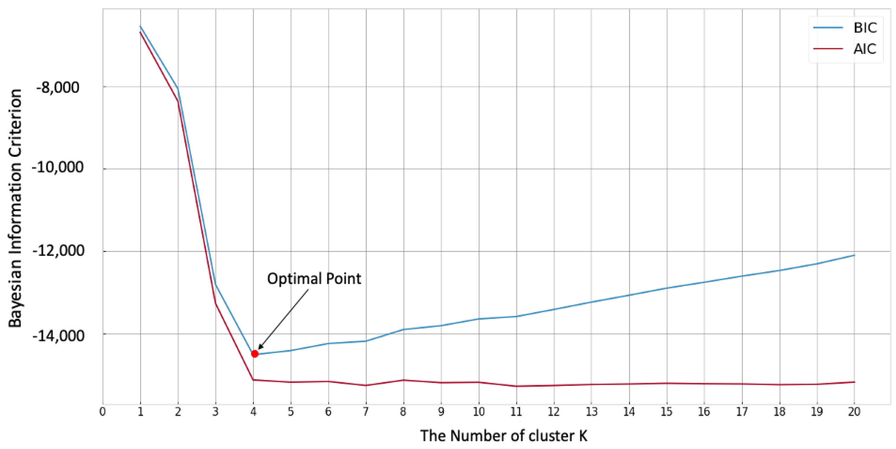 Energies 14 06130 g003