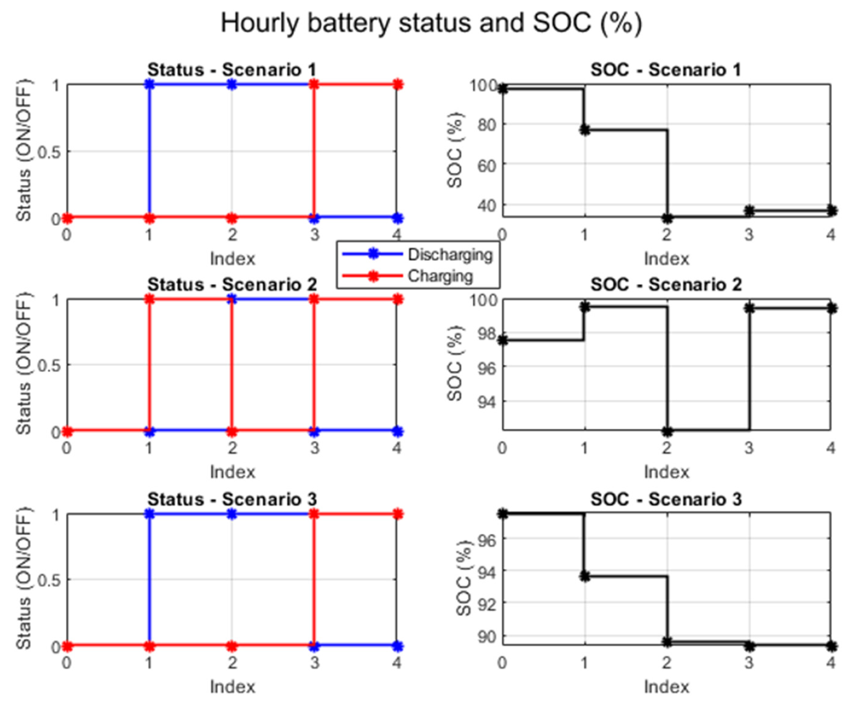 Energies 14 06132 g003