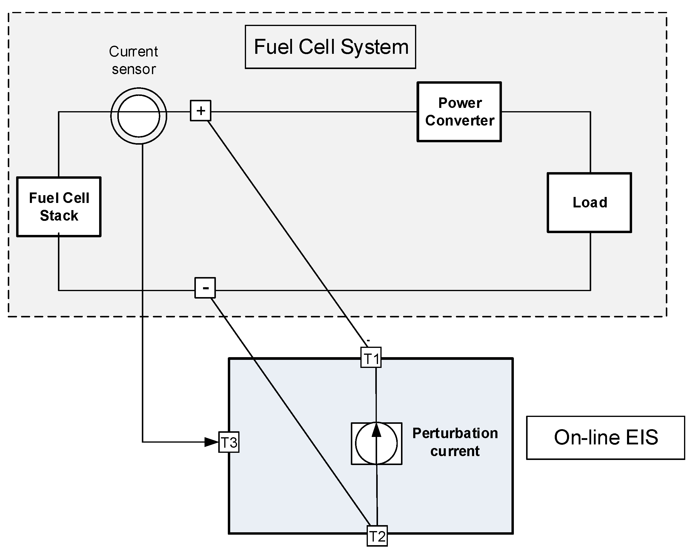 Energies 14 06133 g002