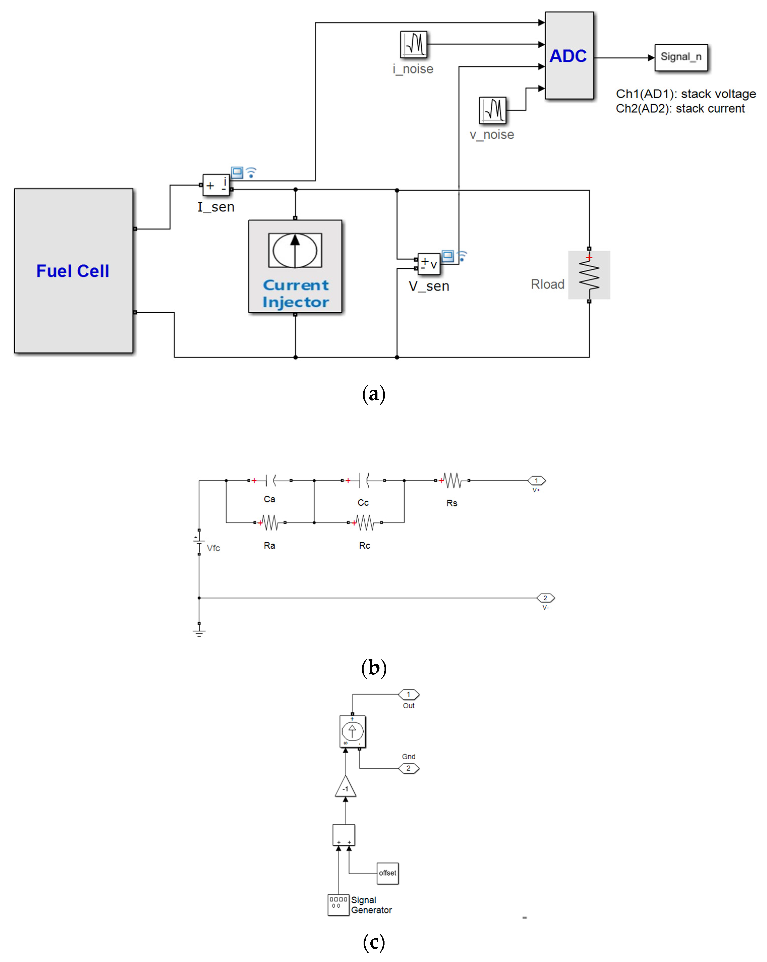 Energies 14 06133 g004a
