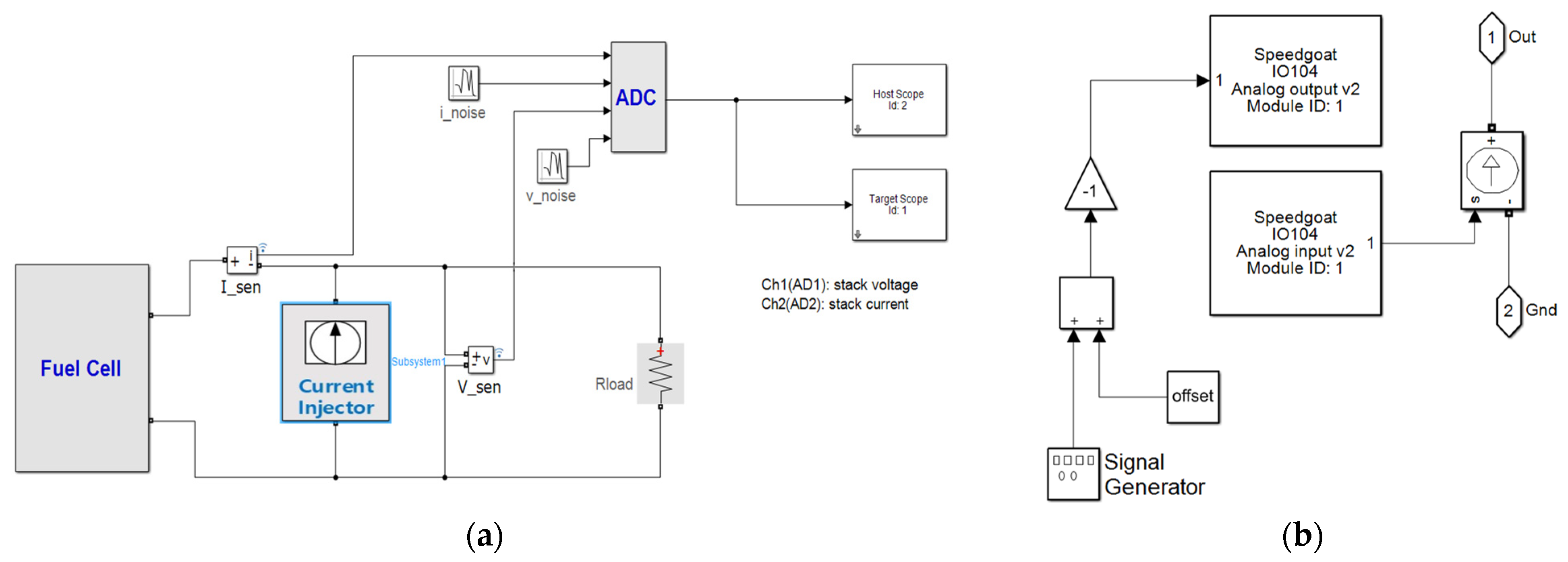 Energies 14 06133 g006