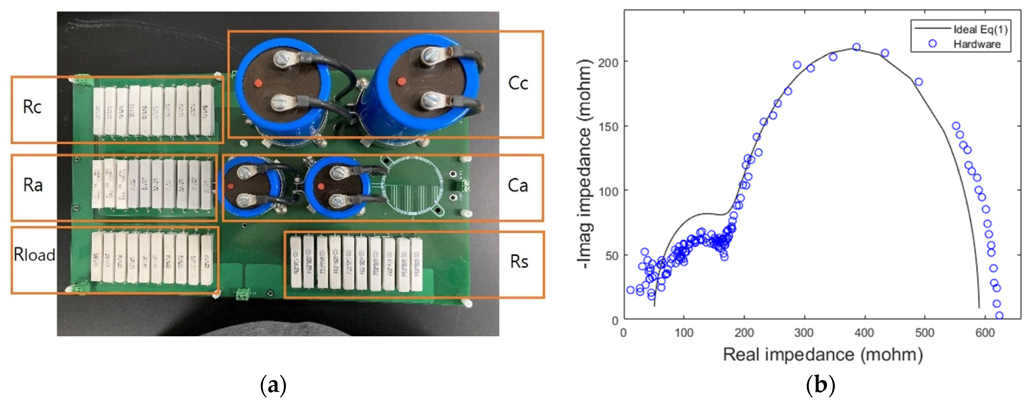 Energies 14 06133 g009