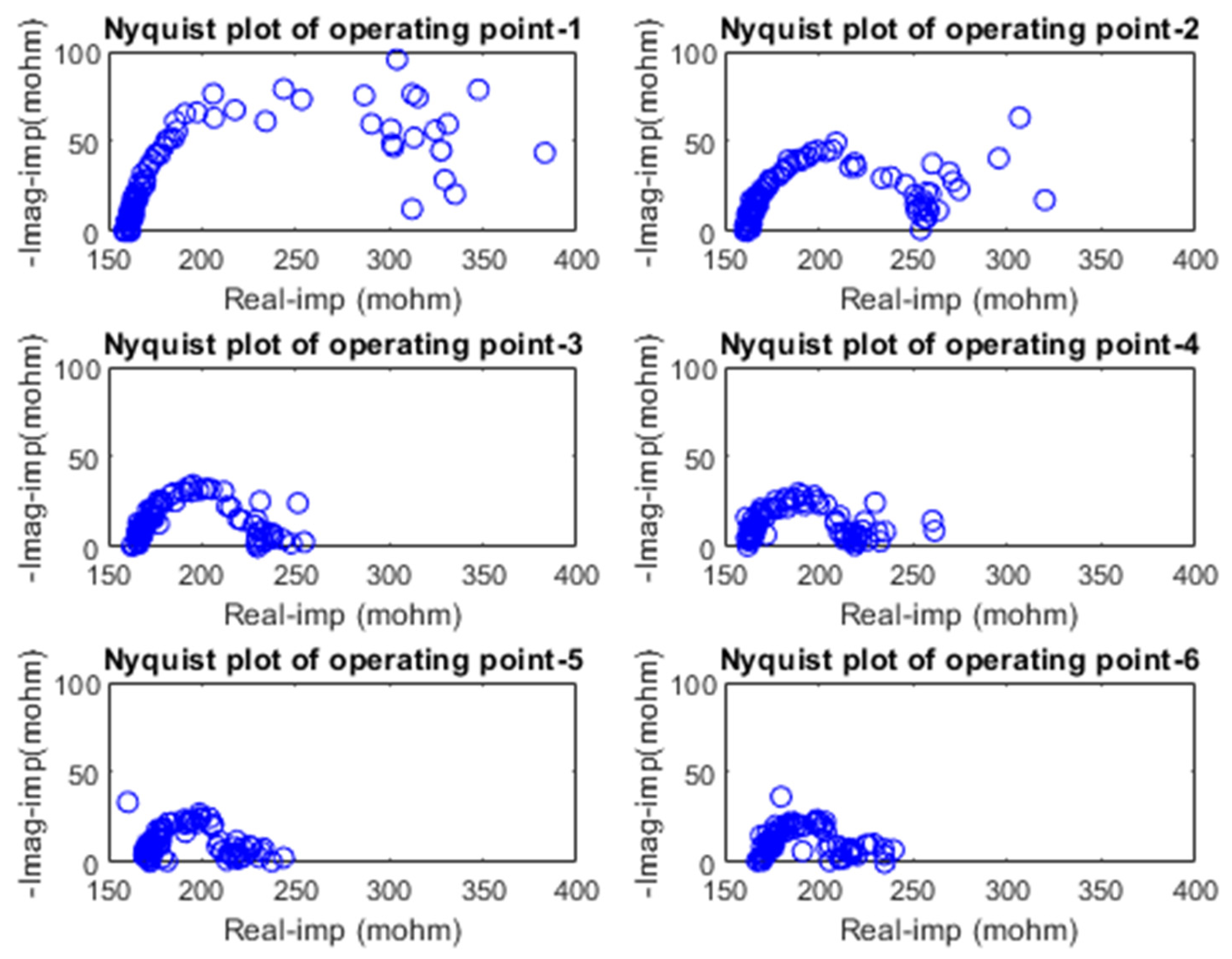 Energies 14 06133 g011
