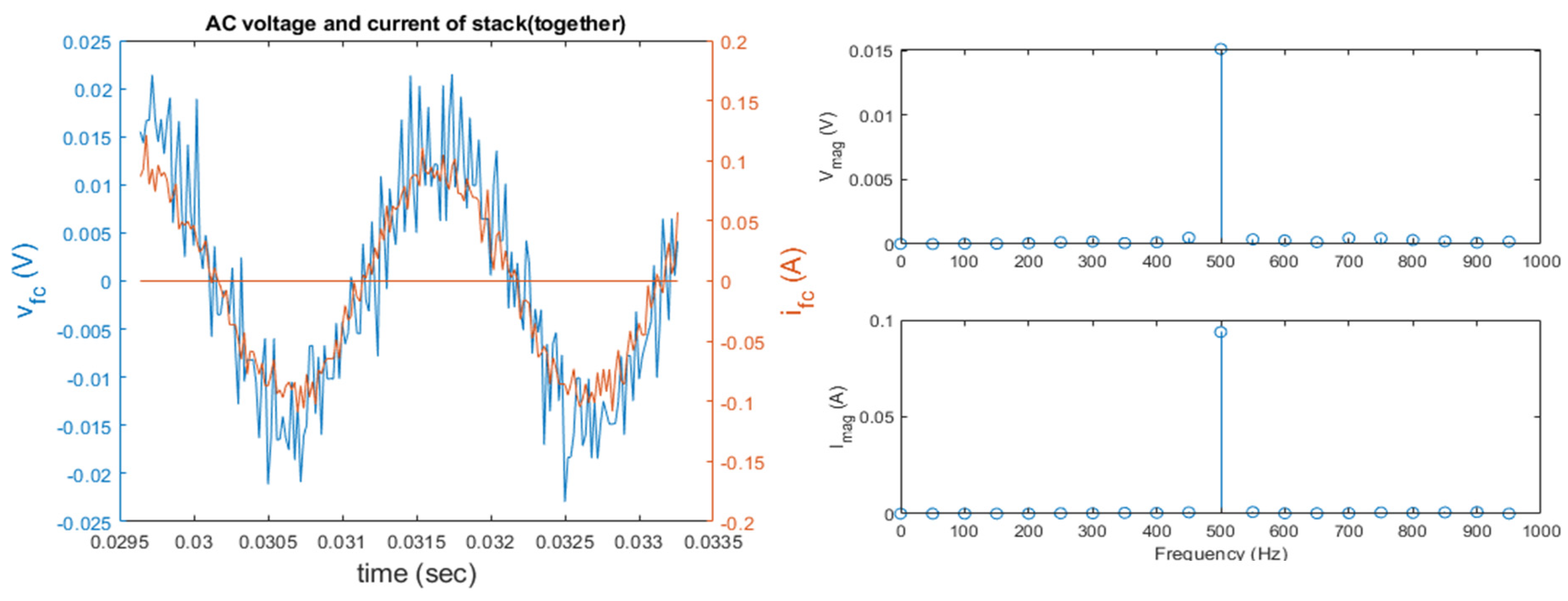 Energies 14 06133 g013
