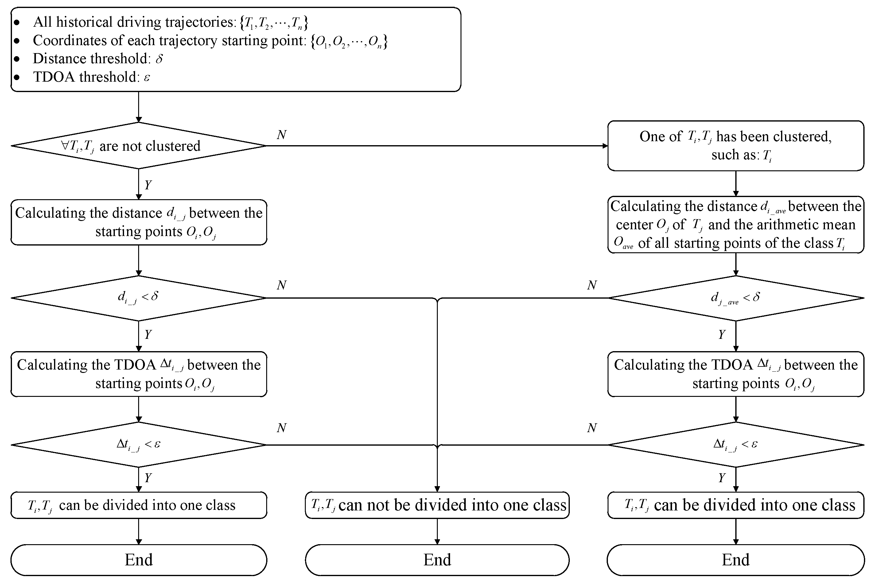 Energies 14 06134 g001