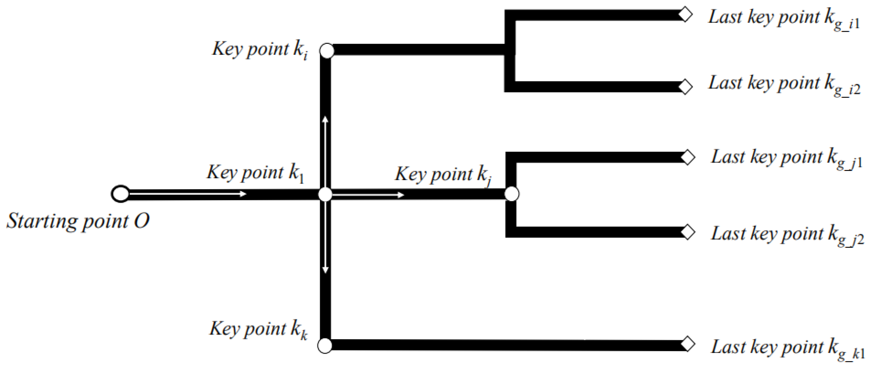 Energies 14 06134 g002