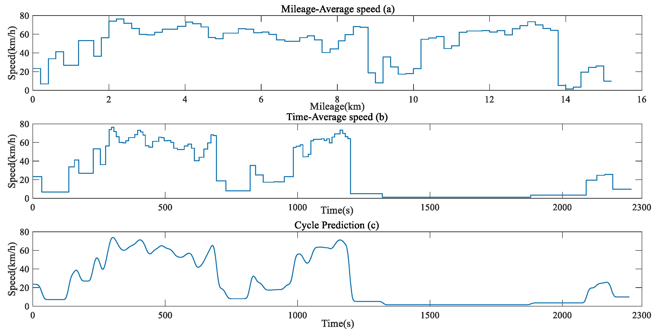 Energies 14 06134 g003